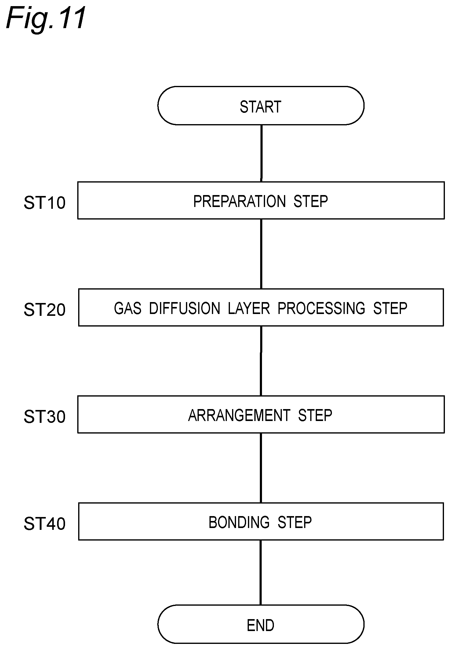 Patent US12308486 Figure 10 – Fuel cell module, fuel cell stack, and manufacturing method of fuel cell module