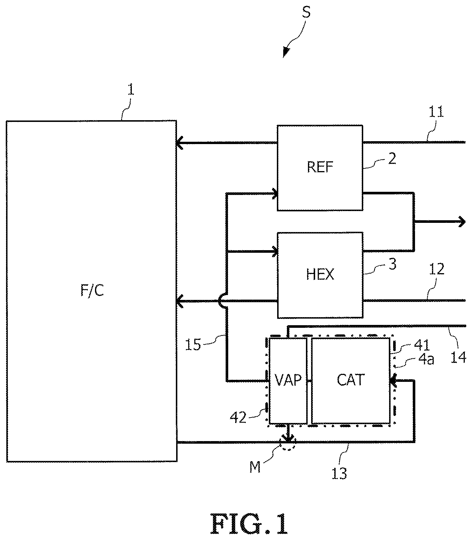 Patent US12308487 Figure 1 – Combustor and fuel cell system including same
