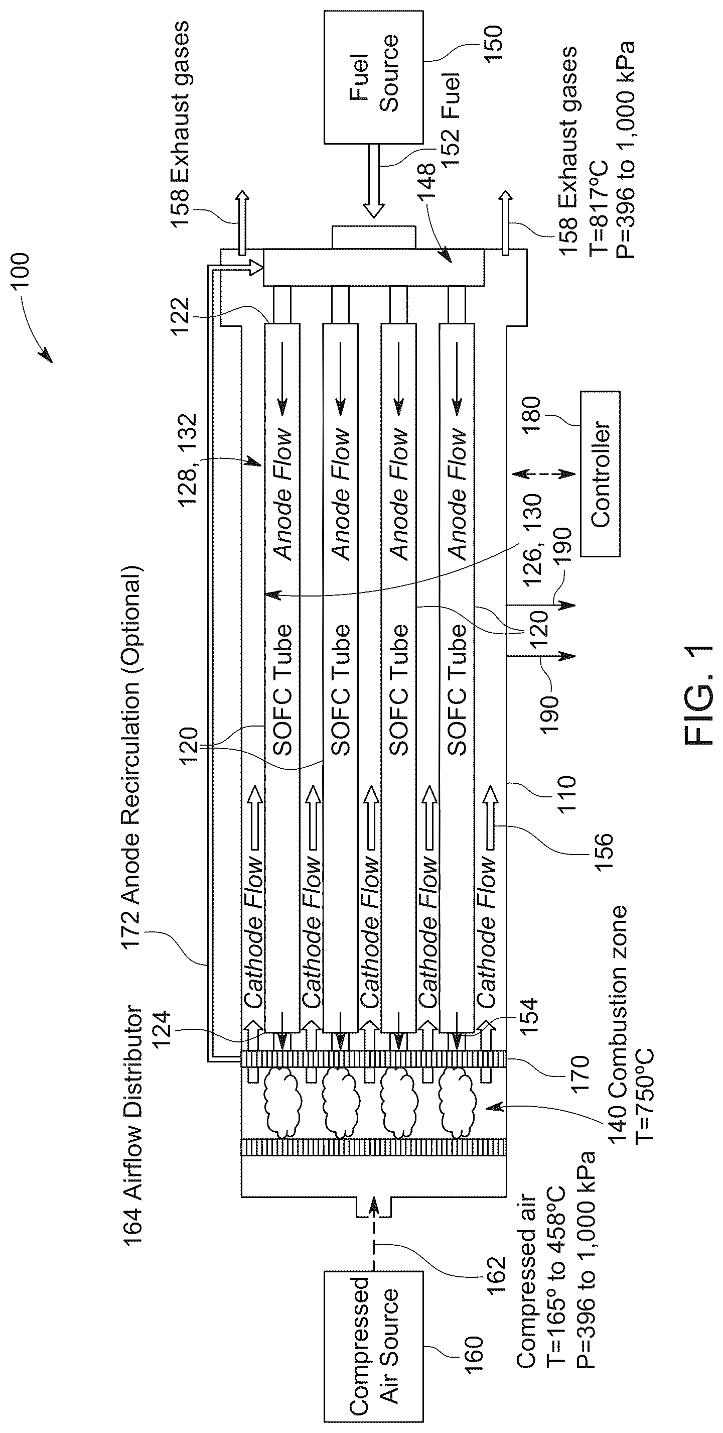 Patent US12308491 Figure 1 – Integrated solid oxide fuel cell combustor assembly, system, and method thereof