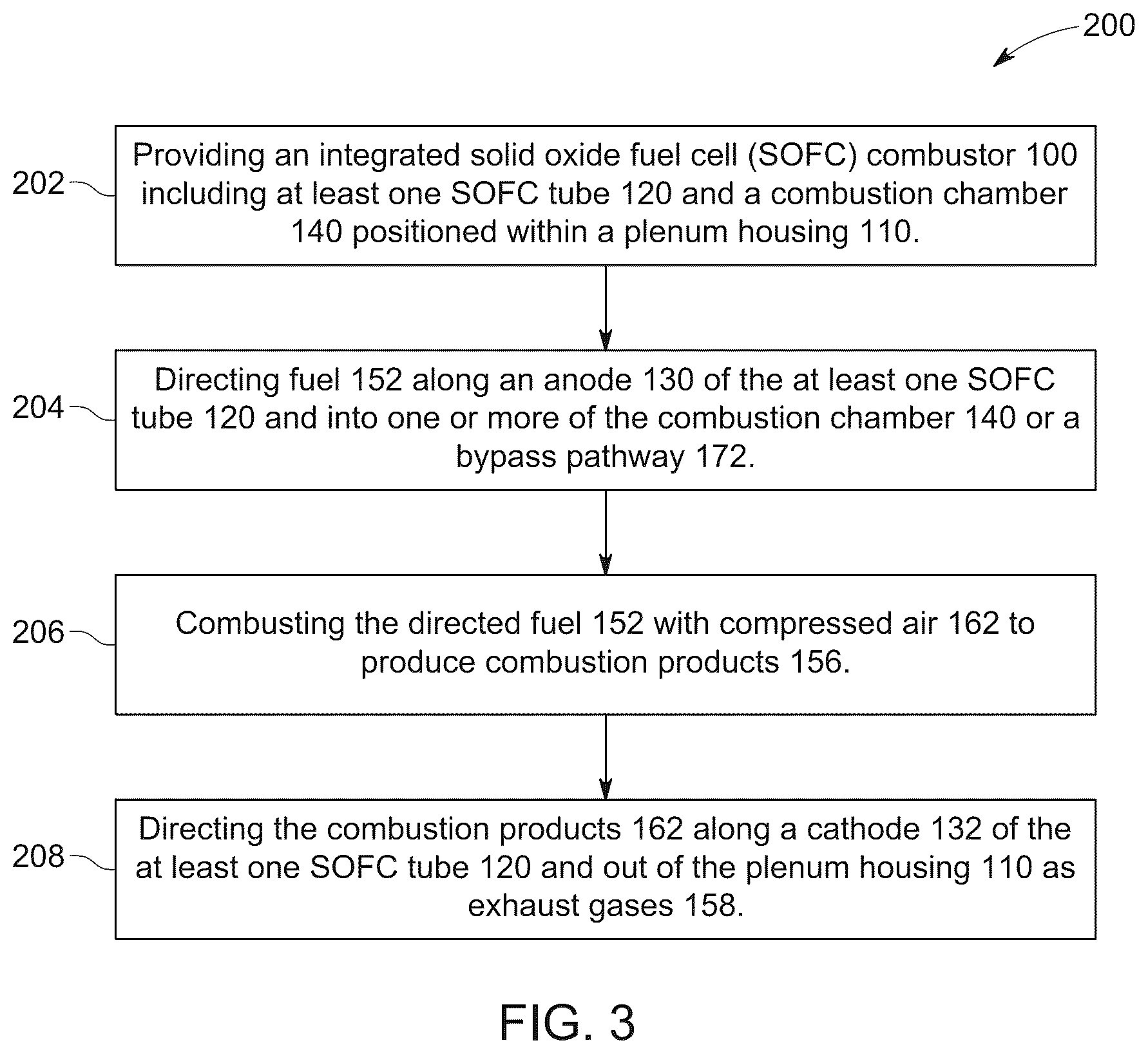 Patent US12308491 Figure 4 – Integrated solid oxide fuel cell combustor assembly, system, and method thereof