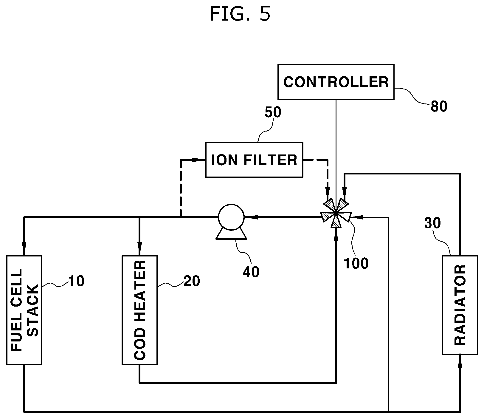 Patent US12308492 Figure 5 – Integrated cooling control valve