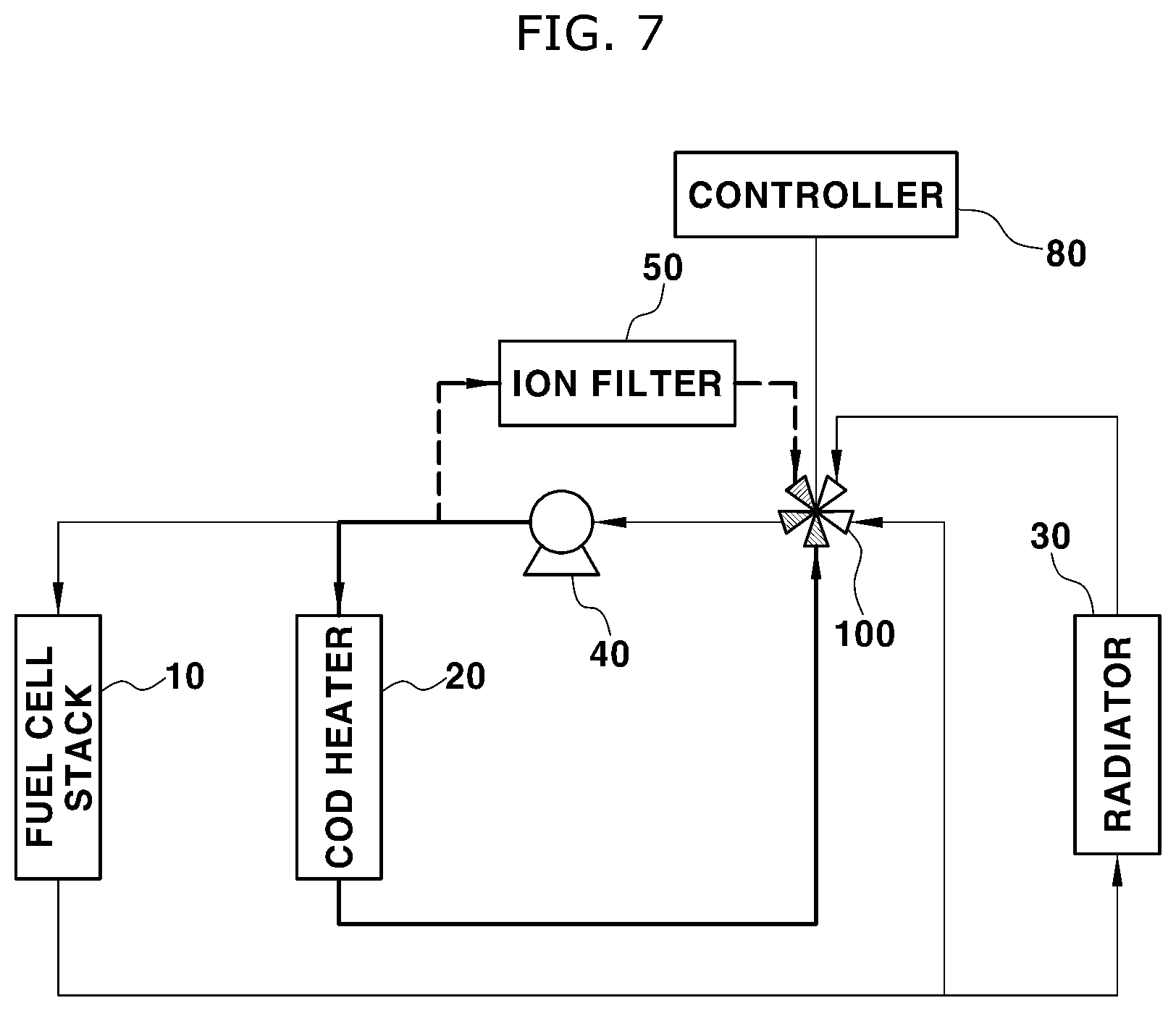 Patent US12308492 Figure 7 – Integrated cooling control valve