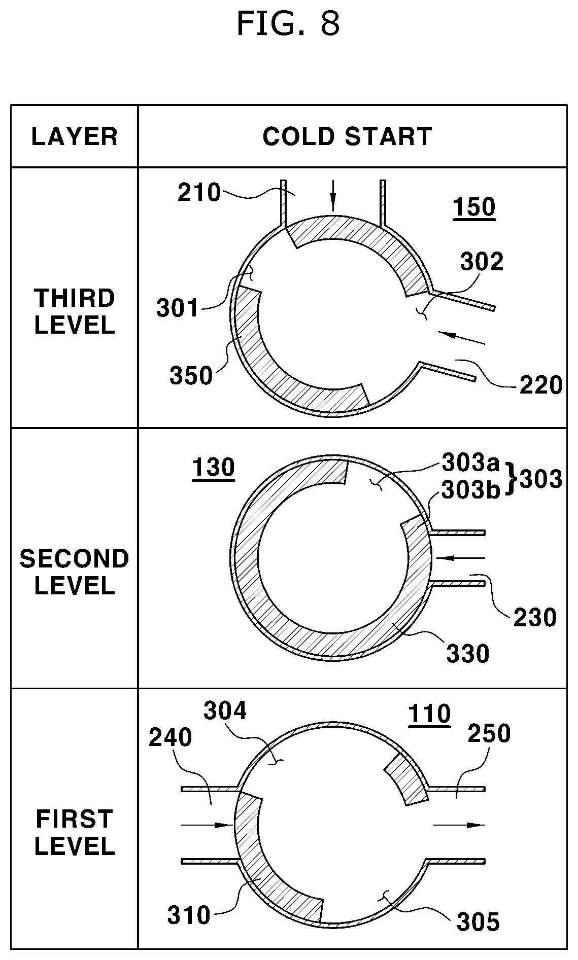 Patent US12308492 Figure 8 – Integrated cooling control valve