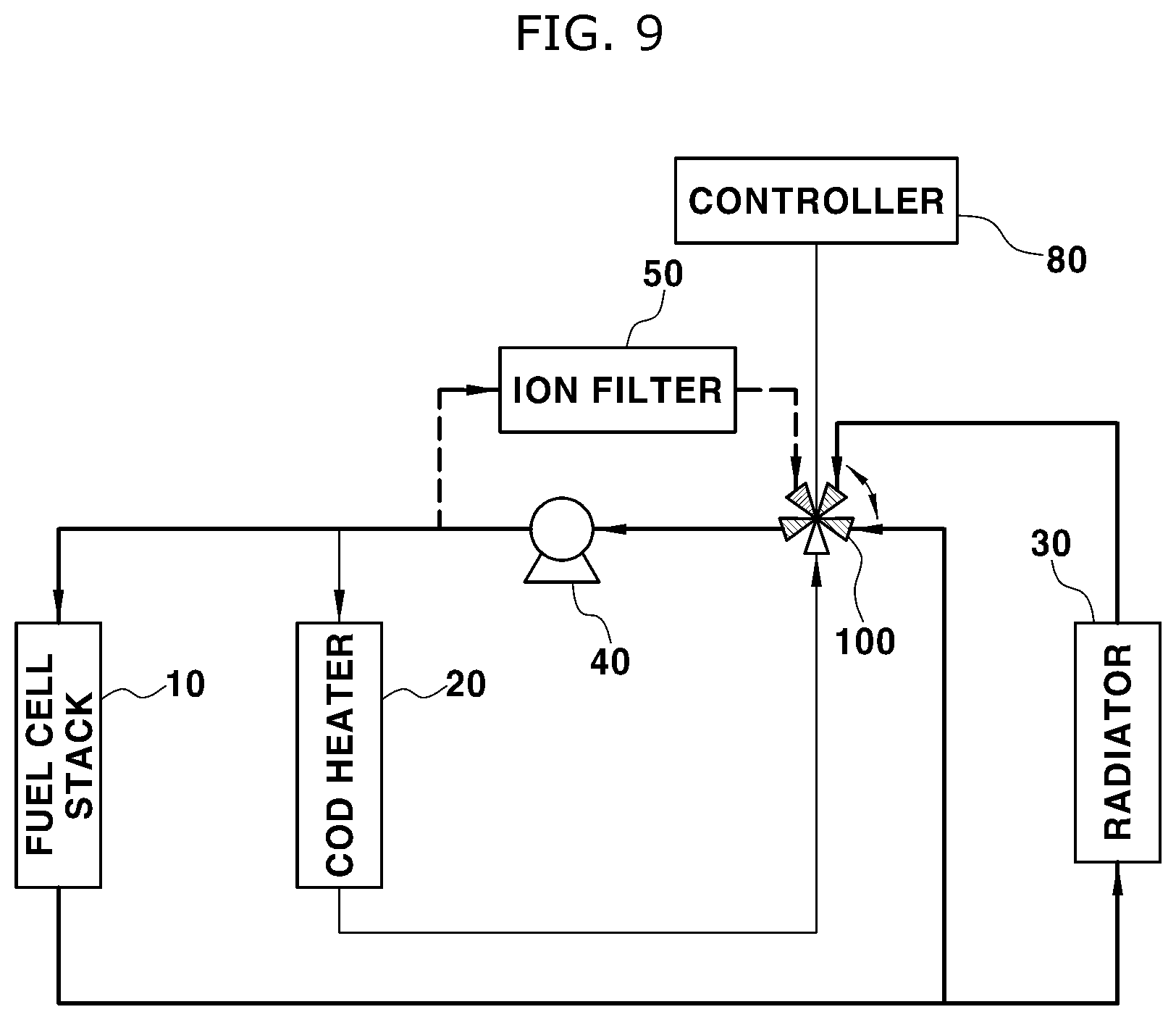 Patent US12308492 Figure 9 – Integrated cooling control valve