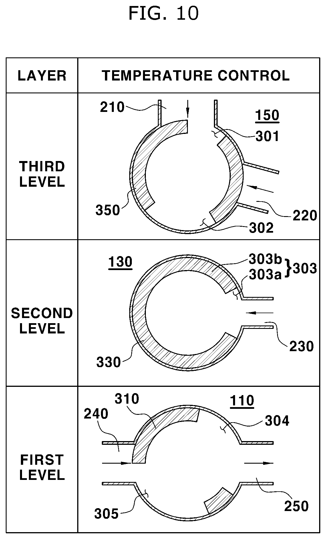 Patent US12308492 Figure 10 – Integrated cooling control valve