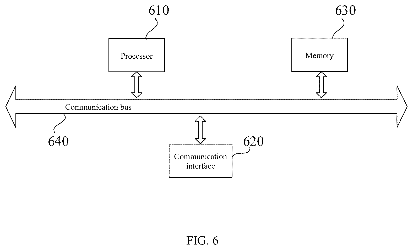 Patent US12308495 Figure 6 – Fuel cell fault diagnosis method and system