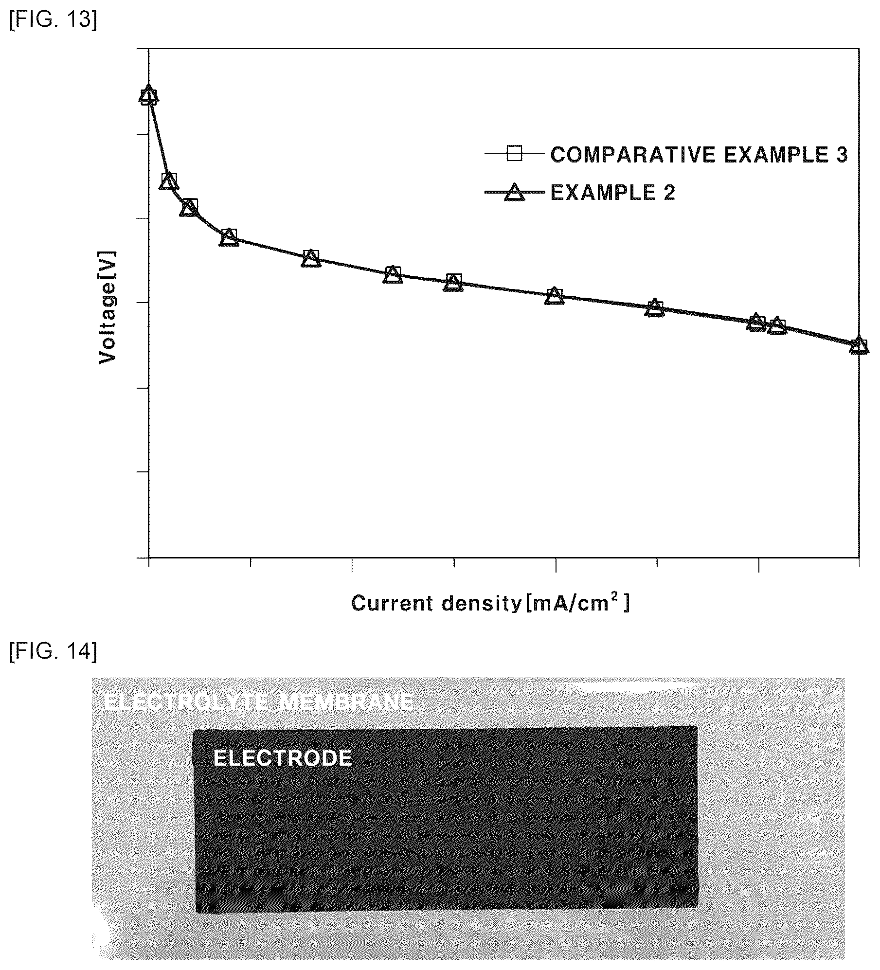 Patent US12308497 Figure 6 – Method of manufacturing membrane-electrode assembly by directly coating electrode layer on electrolyte membrane