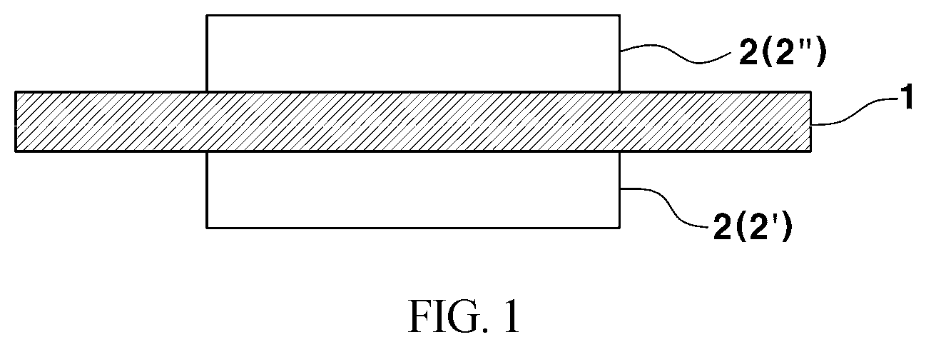 Patent US12308498 Figure 1 – Durable membrane-electrode assembly with high ionic conductivity and method of manufacturing same