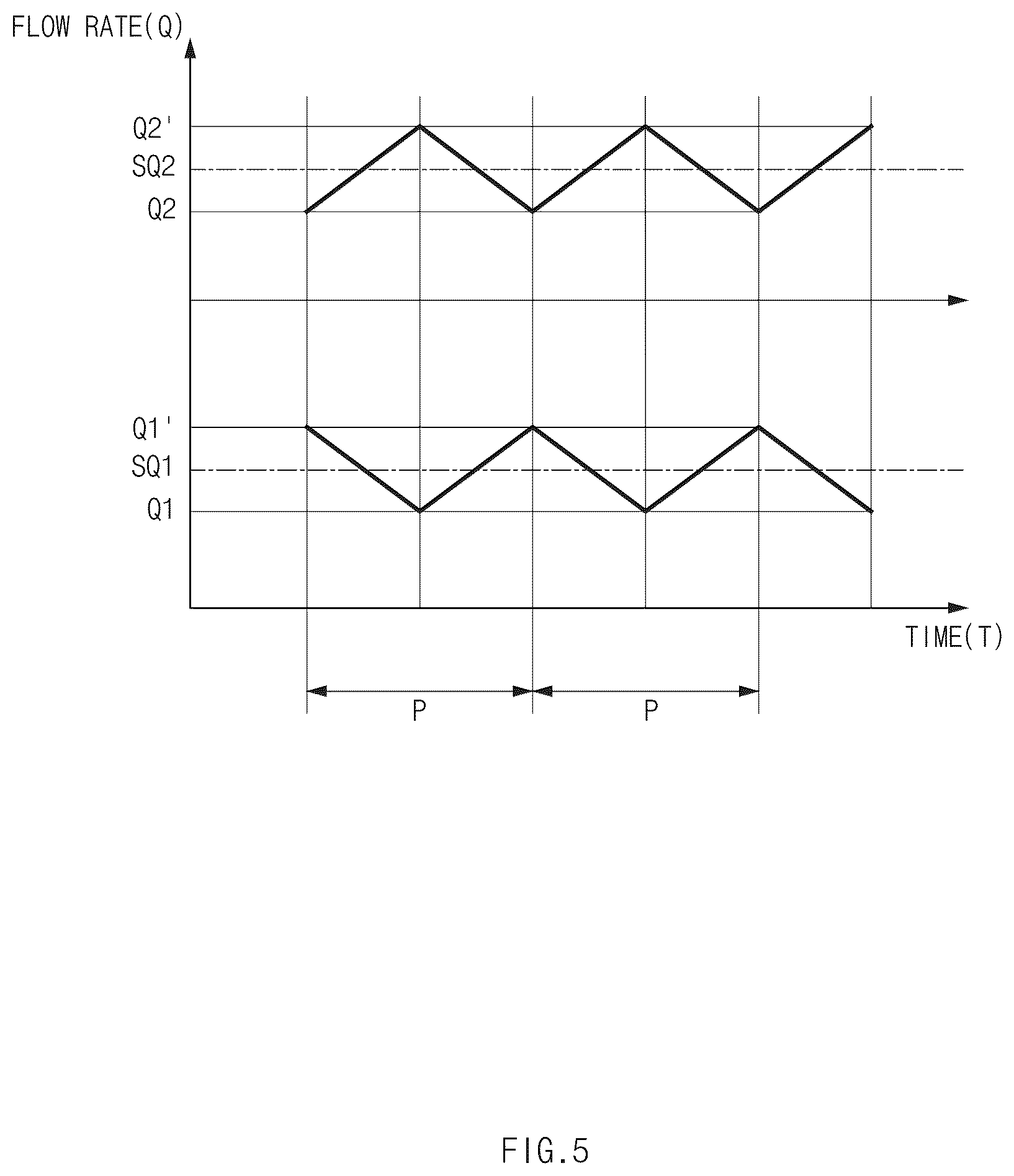 Patent US12308500 Figure 5 – Fuel cell system