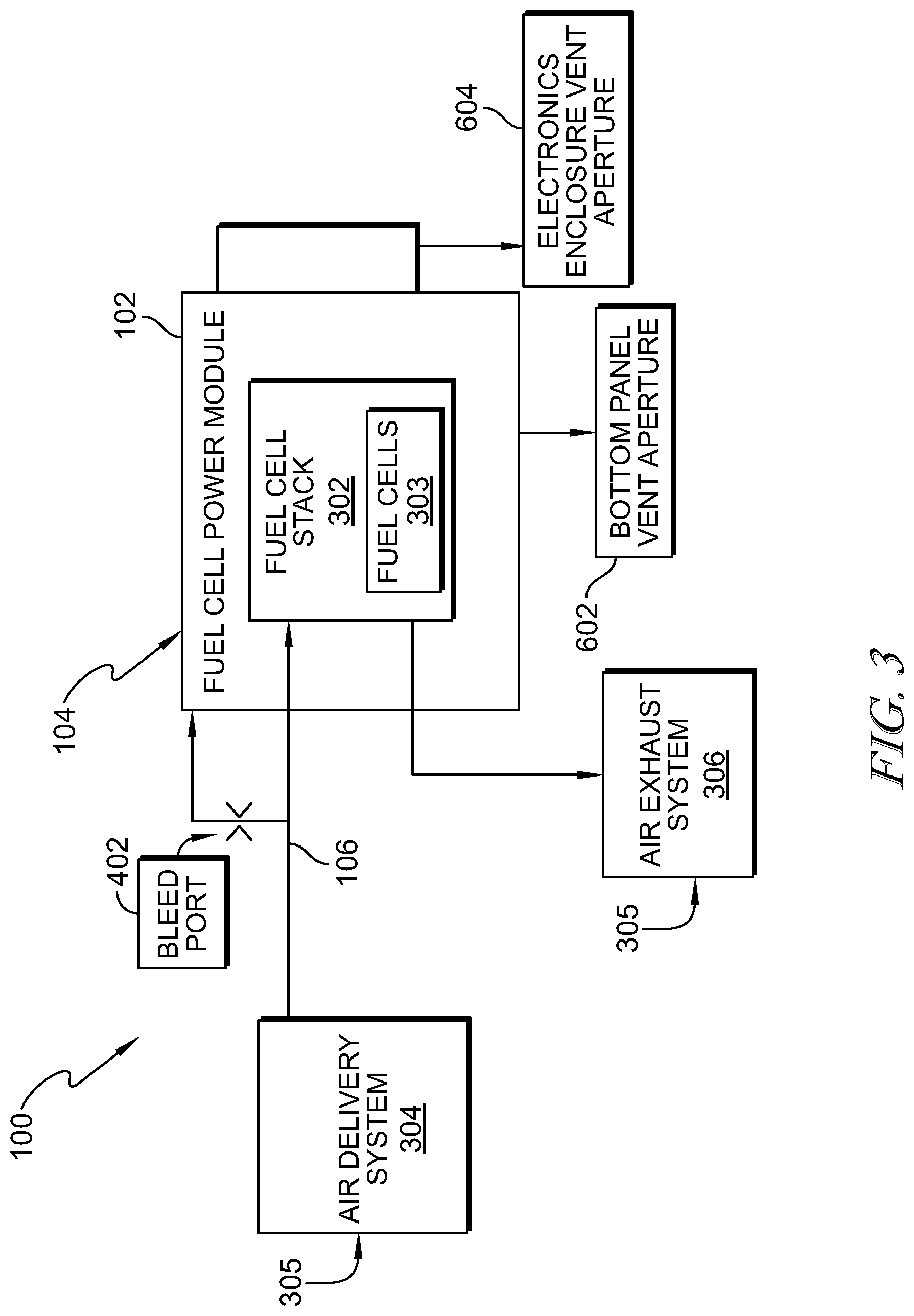 Patent US12308501 Figure 2 – Venting of sealed fuel cell enclosure
