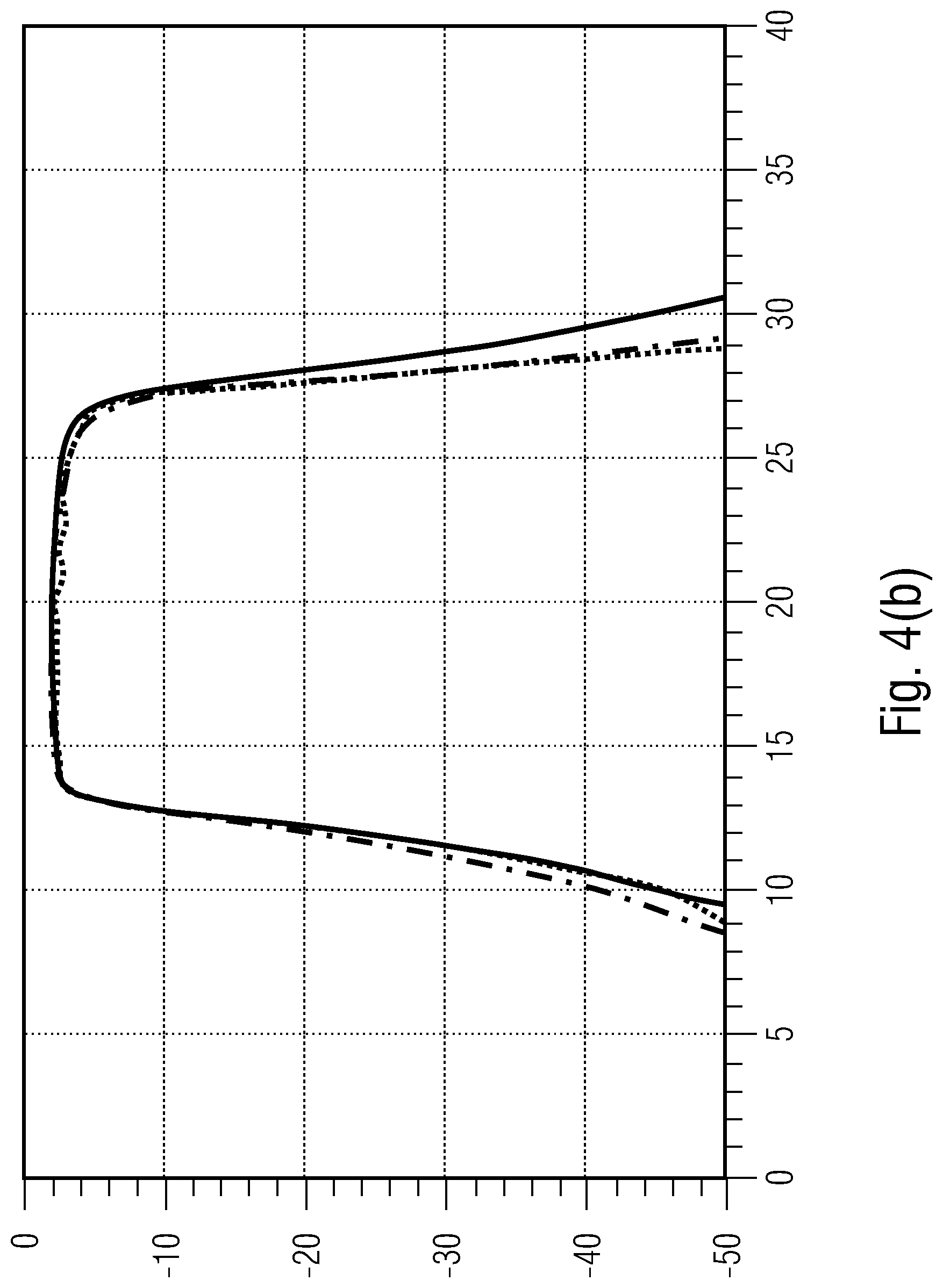 Patent US12308503 Figure 5 – Frequency selective electrical filter
