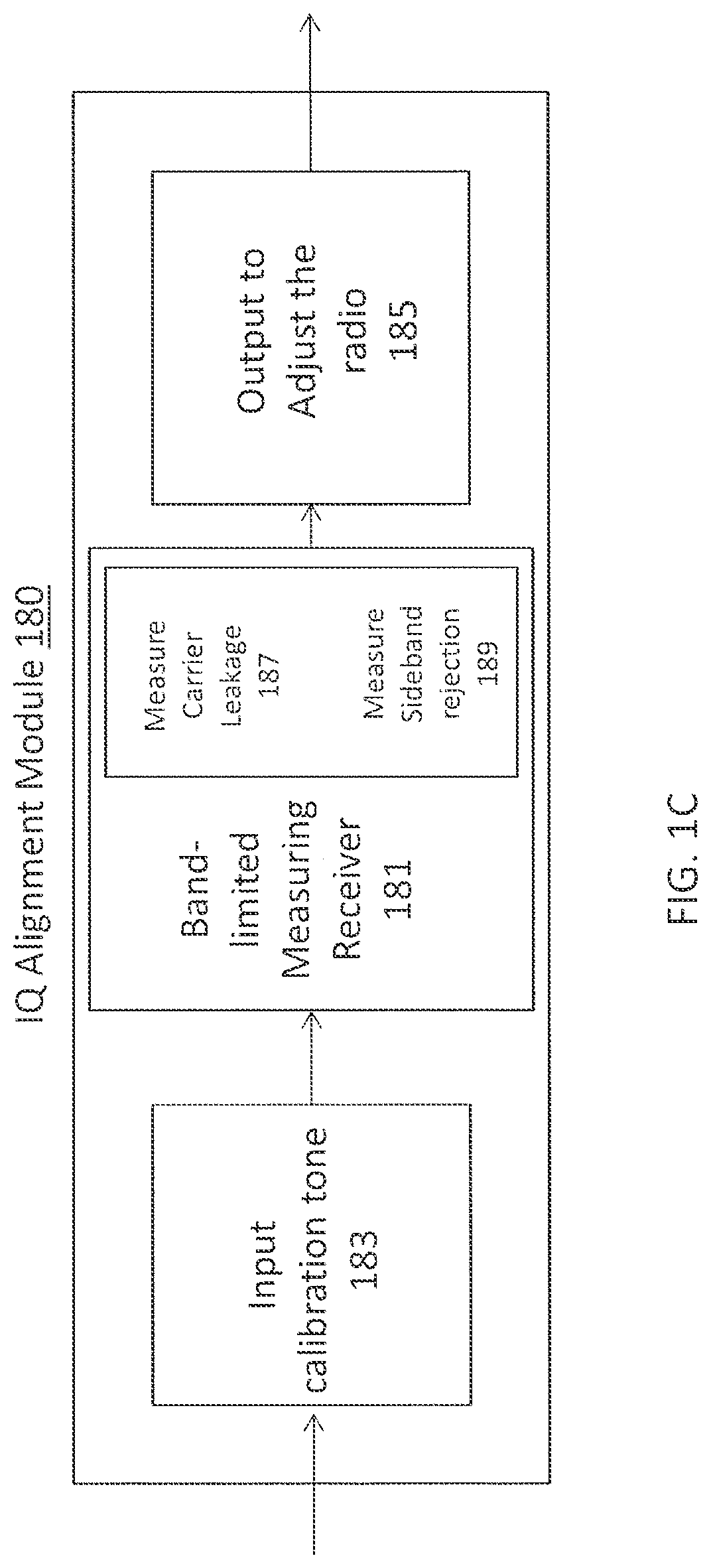 Patent US12308504 Figure 3 – Coaxial RF dual-polarized waveguide filter and method