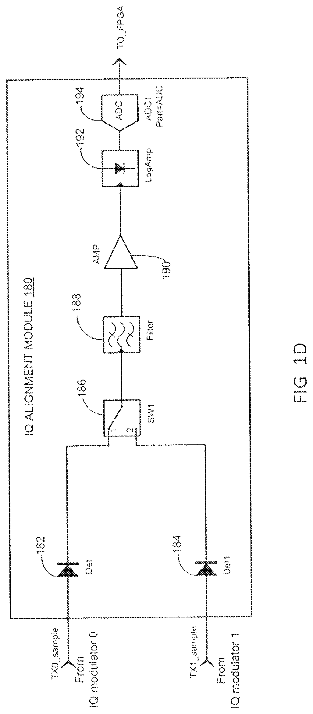Patent US12308504 Figure 4 – Coaxial RF dual-polarized waveguide filter and method