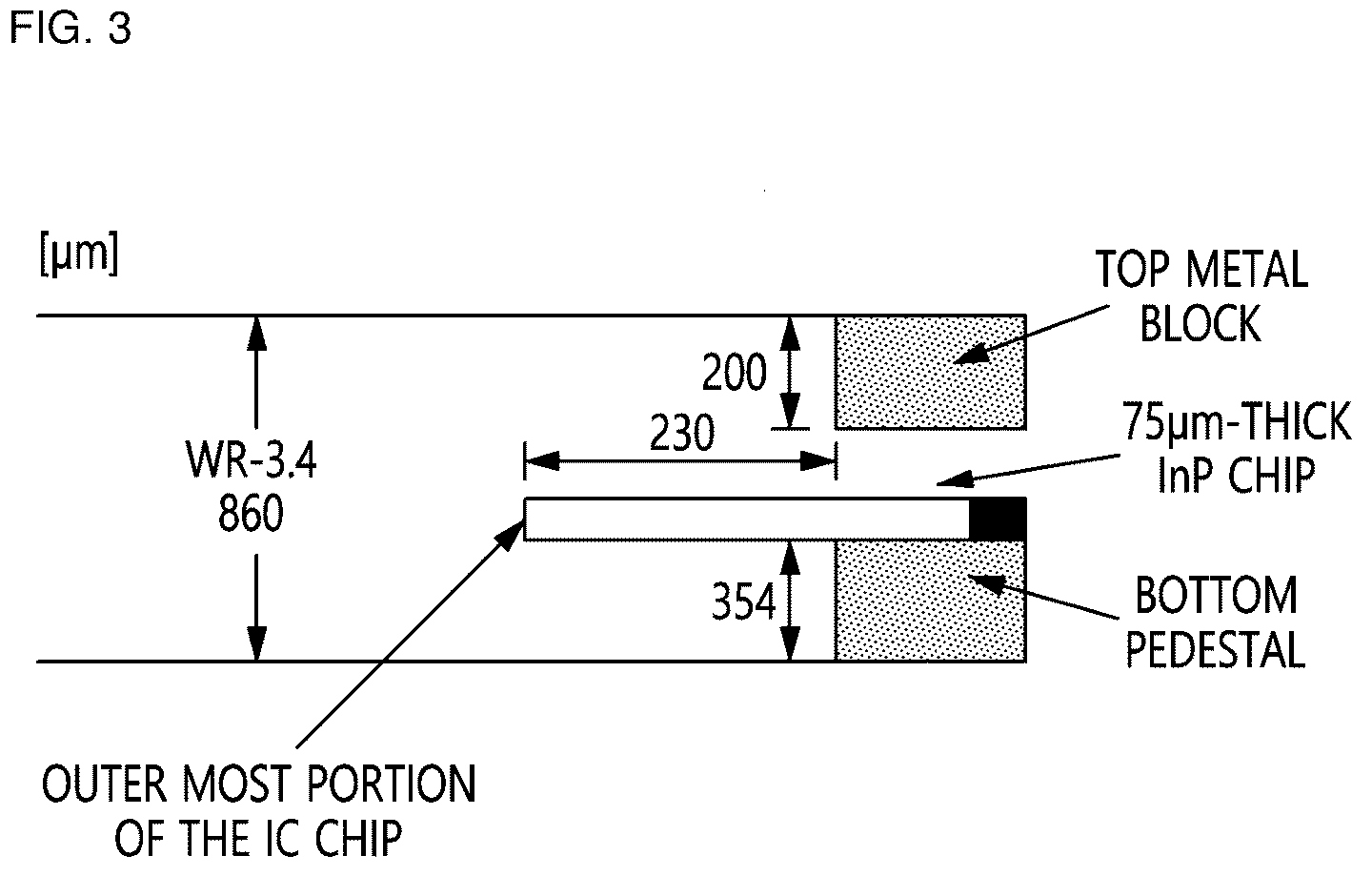 Patent US12308510 Figure 3 – Terahertz band waveguide module and mounting method of IC chip