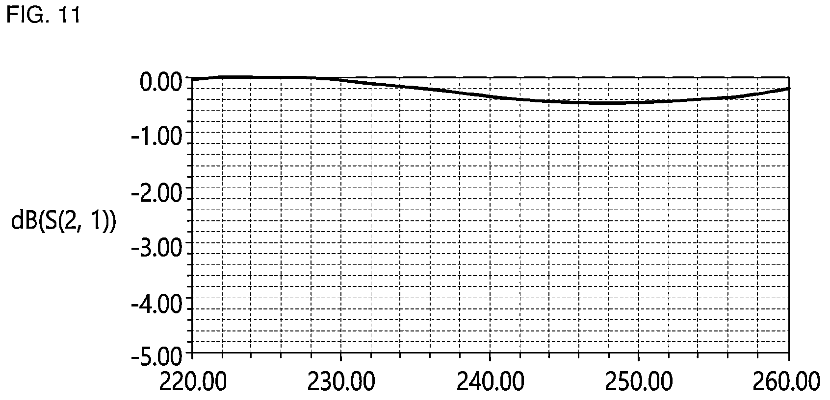 Patent US12308510 Figure 11 – Terahertz band waveguide module and mounting method of IC chip