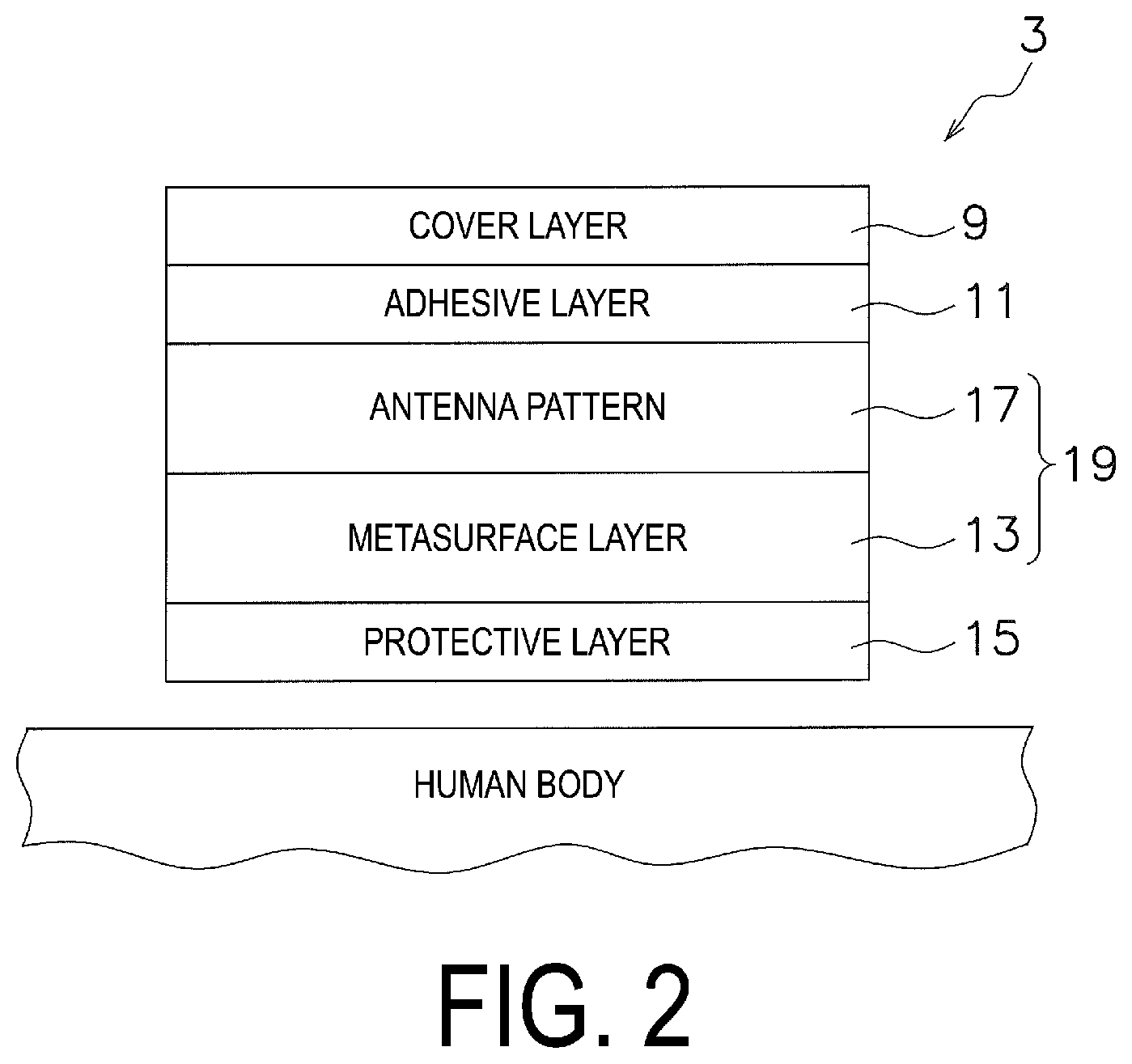 Patent US12308513 Figure 2 – Antenna device