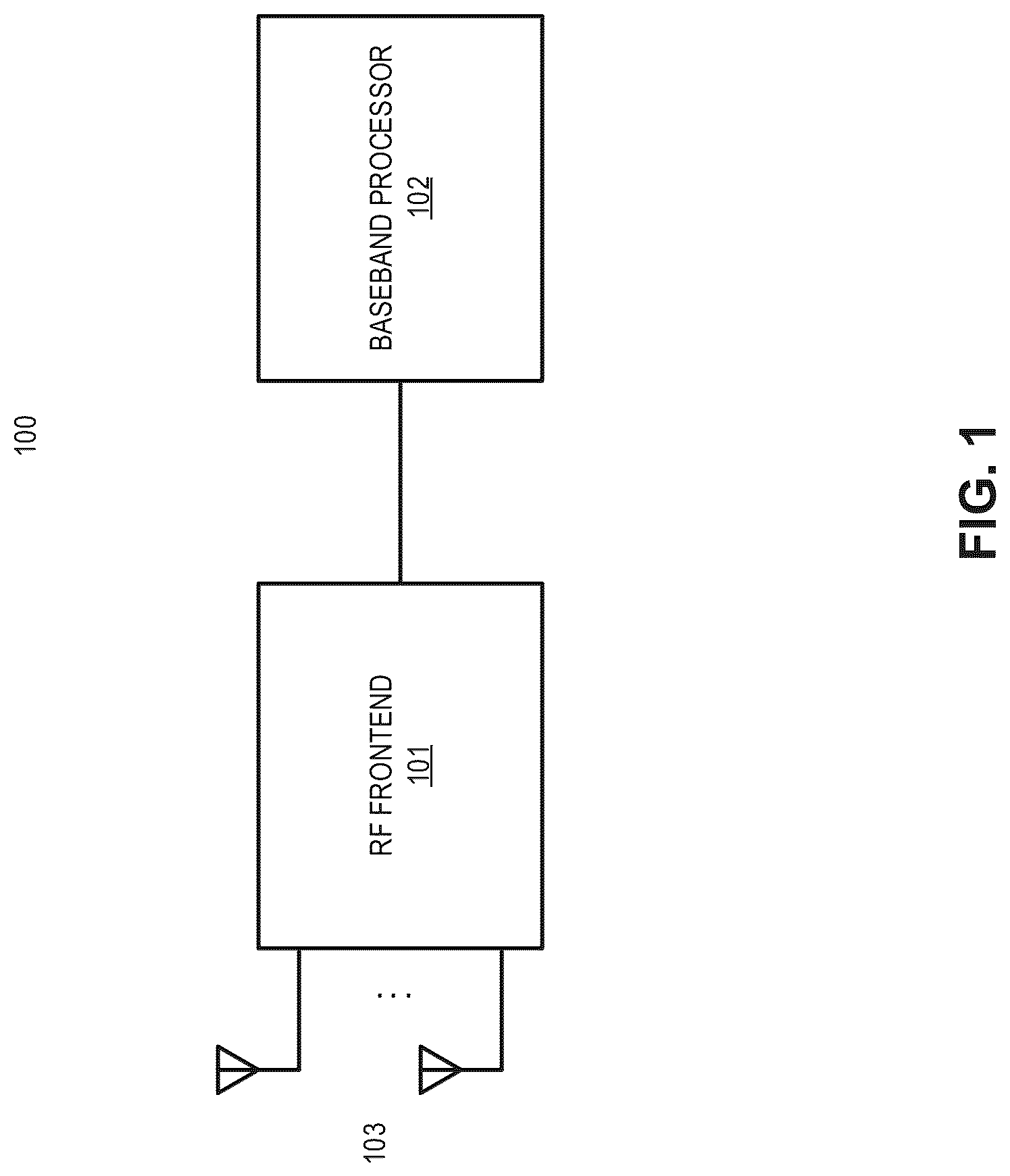 Patent US12308517 Figure 1 – Periodic mode-selective structure for surface wave scattering mitigation in millimeter wave antenna arrays