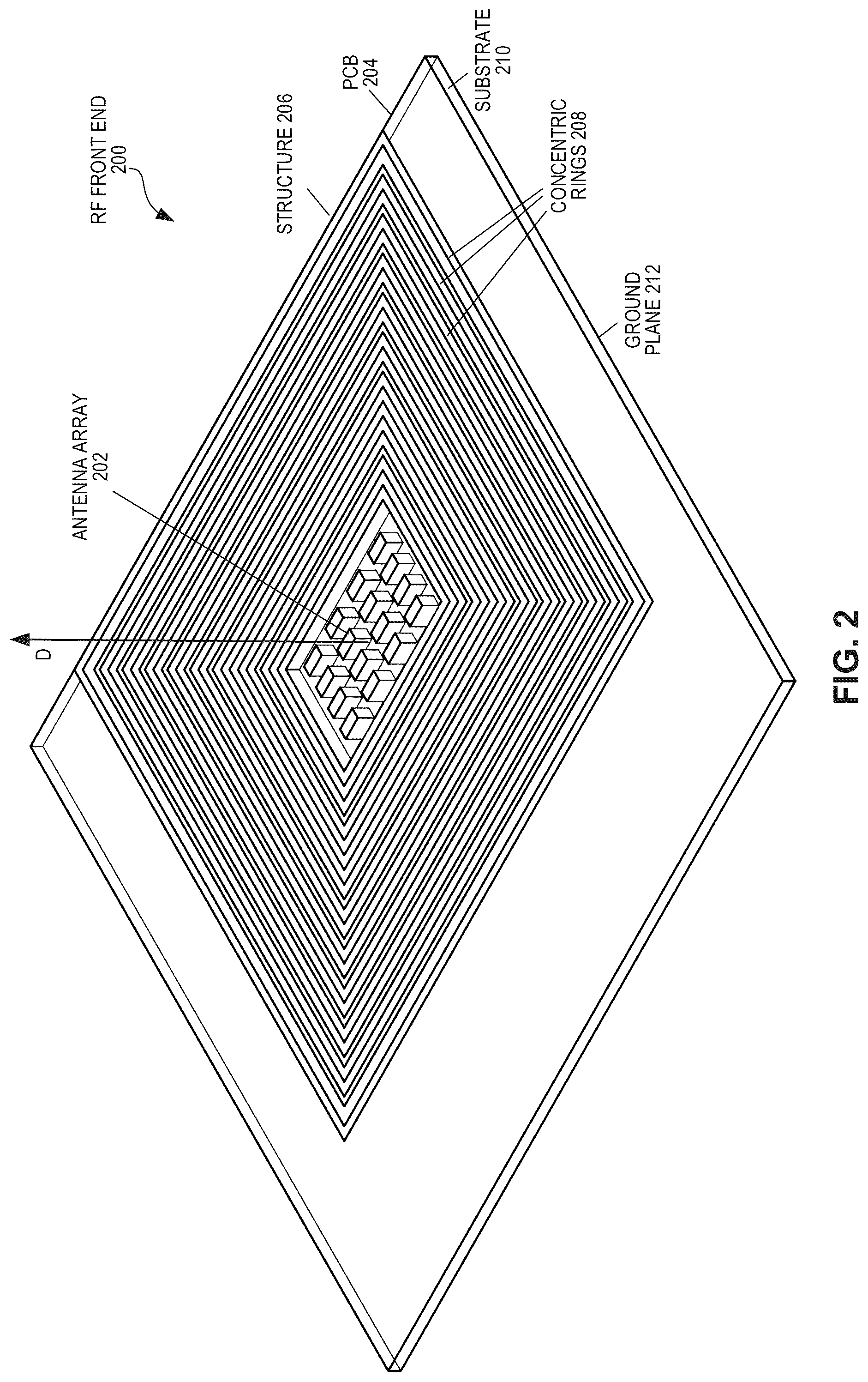 Patent US12308517 Figure 2 – Periodic mode-selective structure for surface wave scattering mitigation in millimeter wave antenna arrays