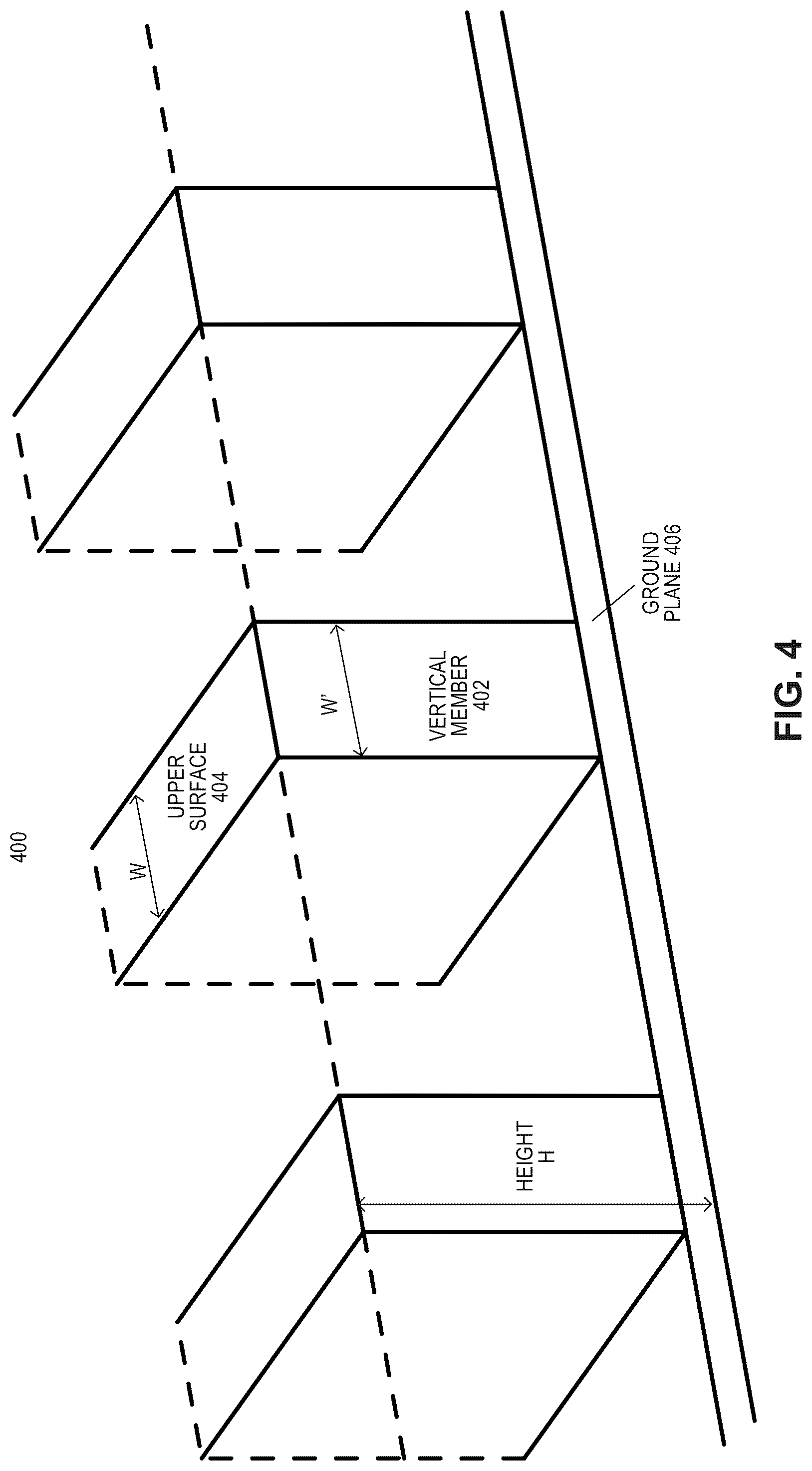 Patent US12308517 Figure 4 – Periodic mode-selective structure for surface wave scattering mitigation in millimeter wave antenna arrays