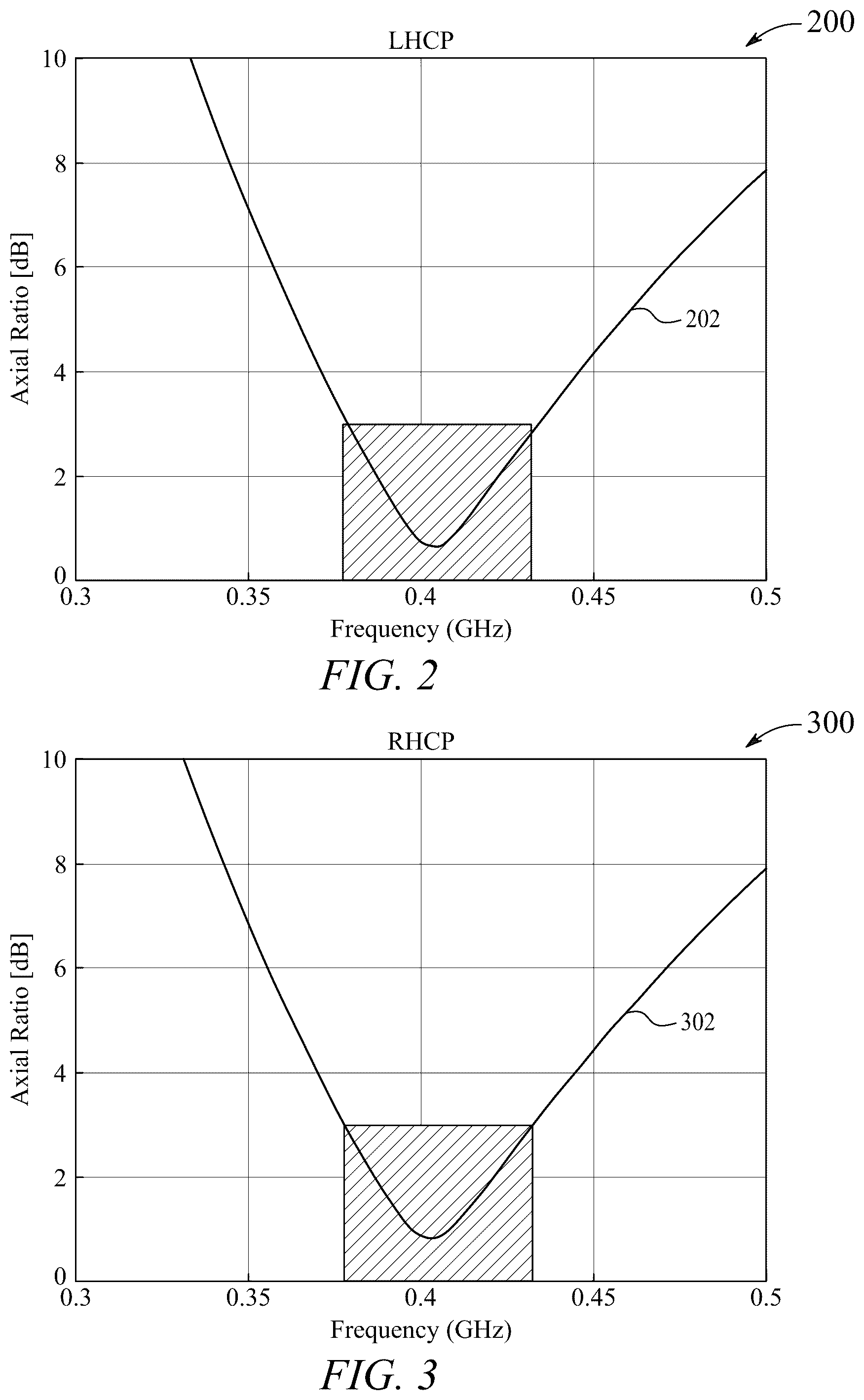 Patent US12308519 Figure 3 – Dual polarized UHF band cubesat antenna