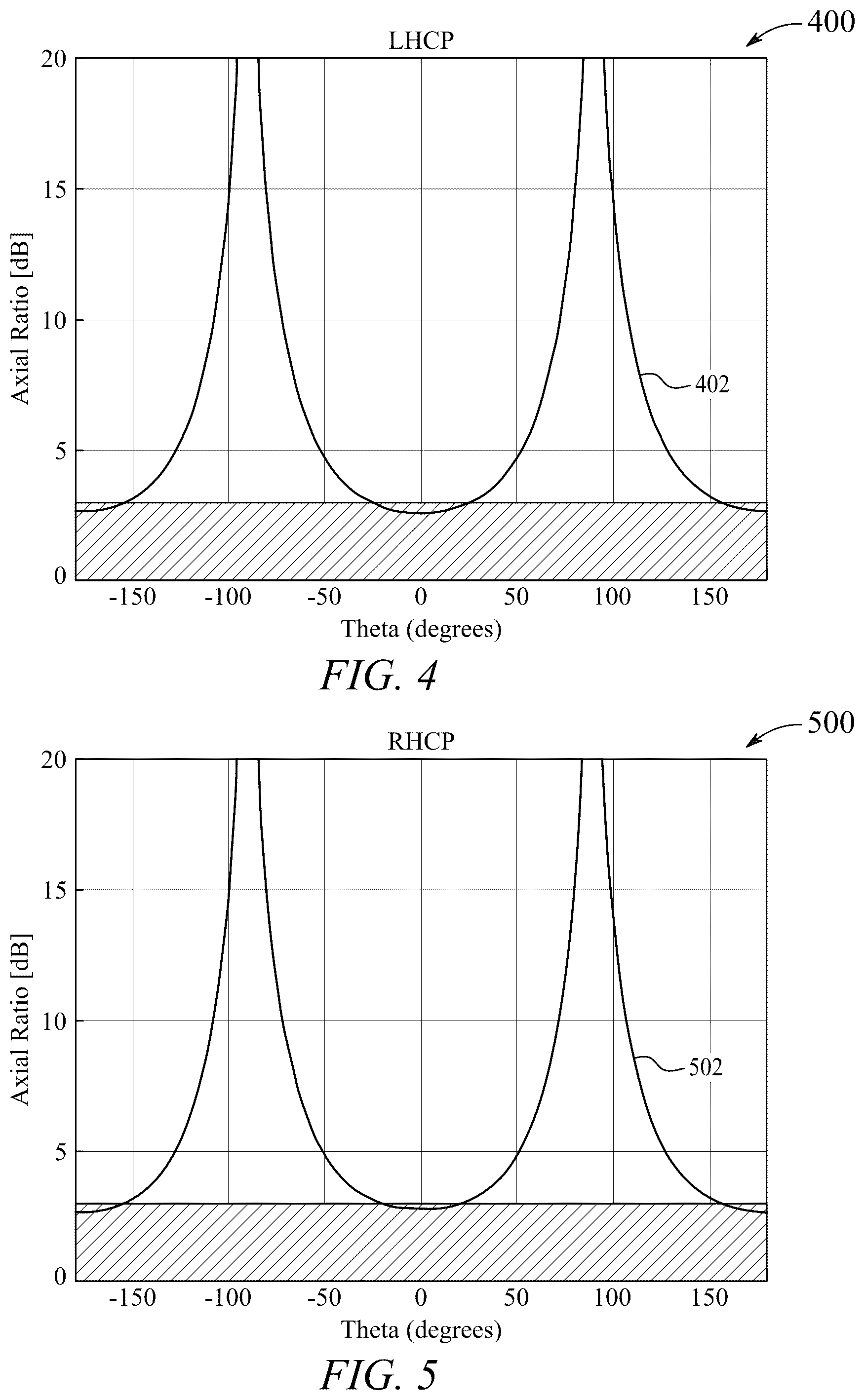 Patent US12308519 Figure 4 – Dual polarized UHF band cubesat antenna