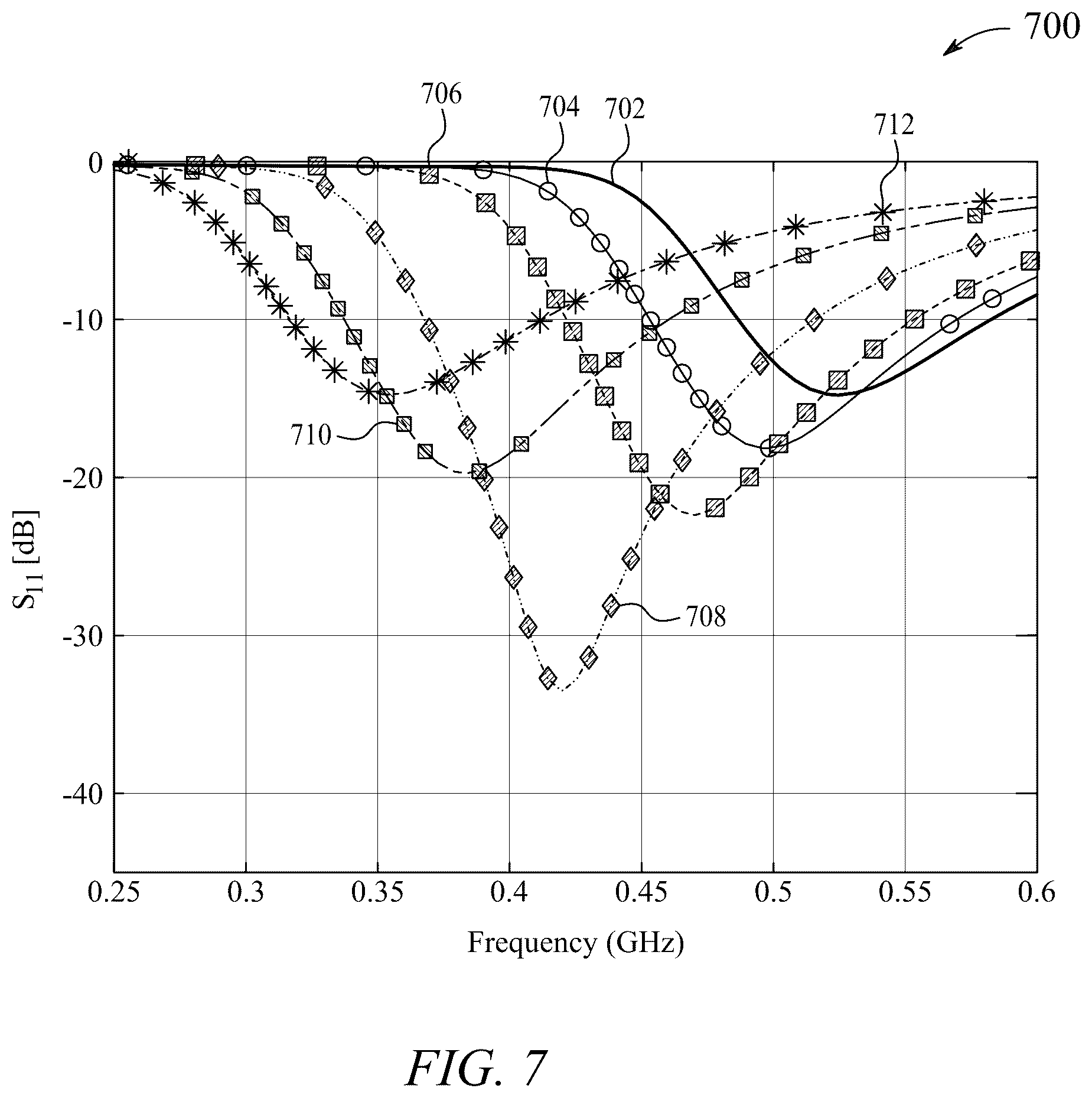 Patent US12308519 Figure 6 – Dual polarized UHF band cubesat antenna