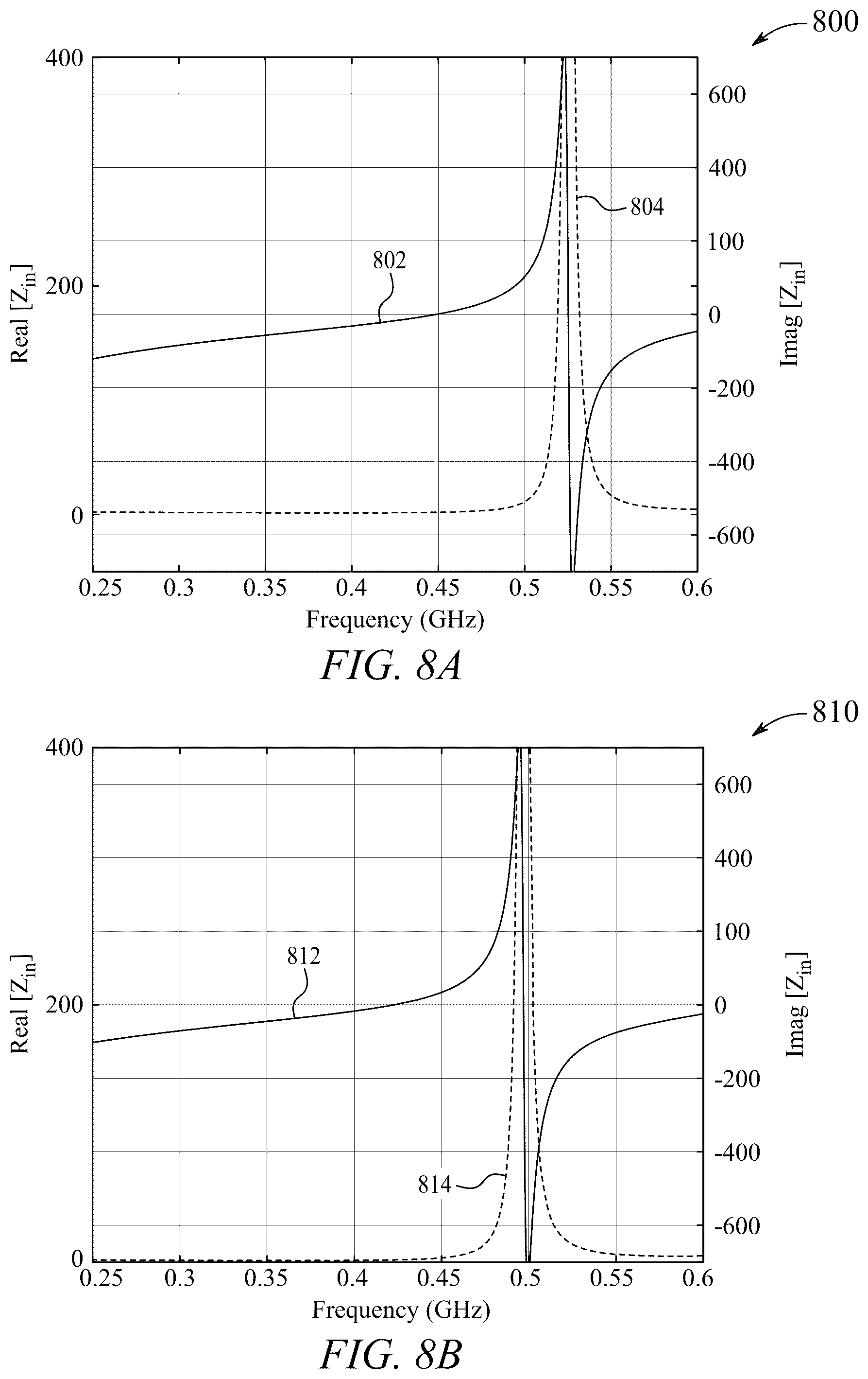 Patent US12308519 Figure 7 – Dual polarized UHF band cubesat antenna