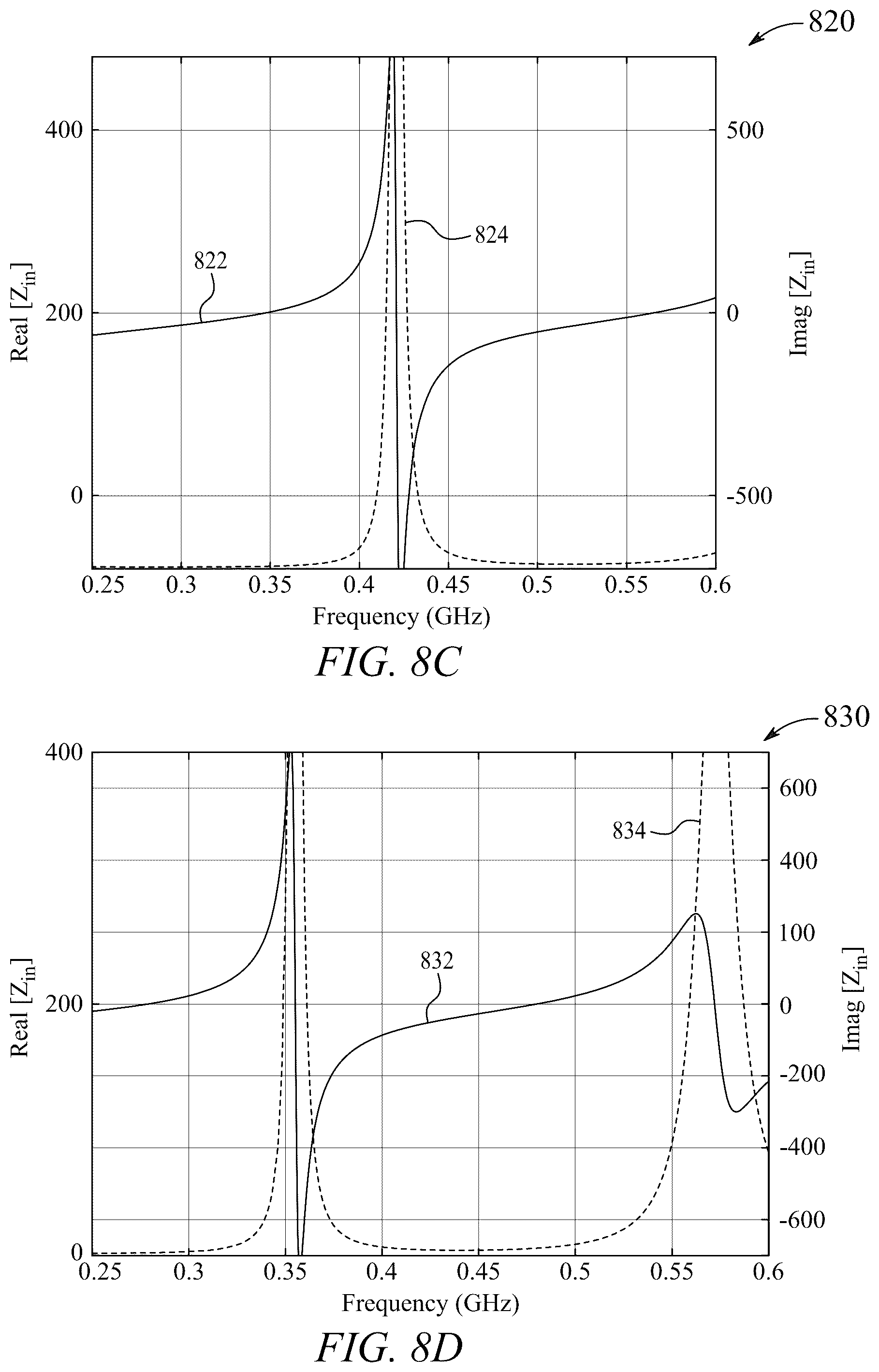 Patent US12308519 Figure 8 – Dual polarized UHF band cubesat antenna