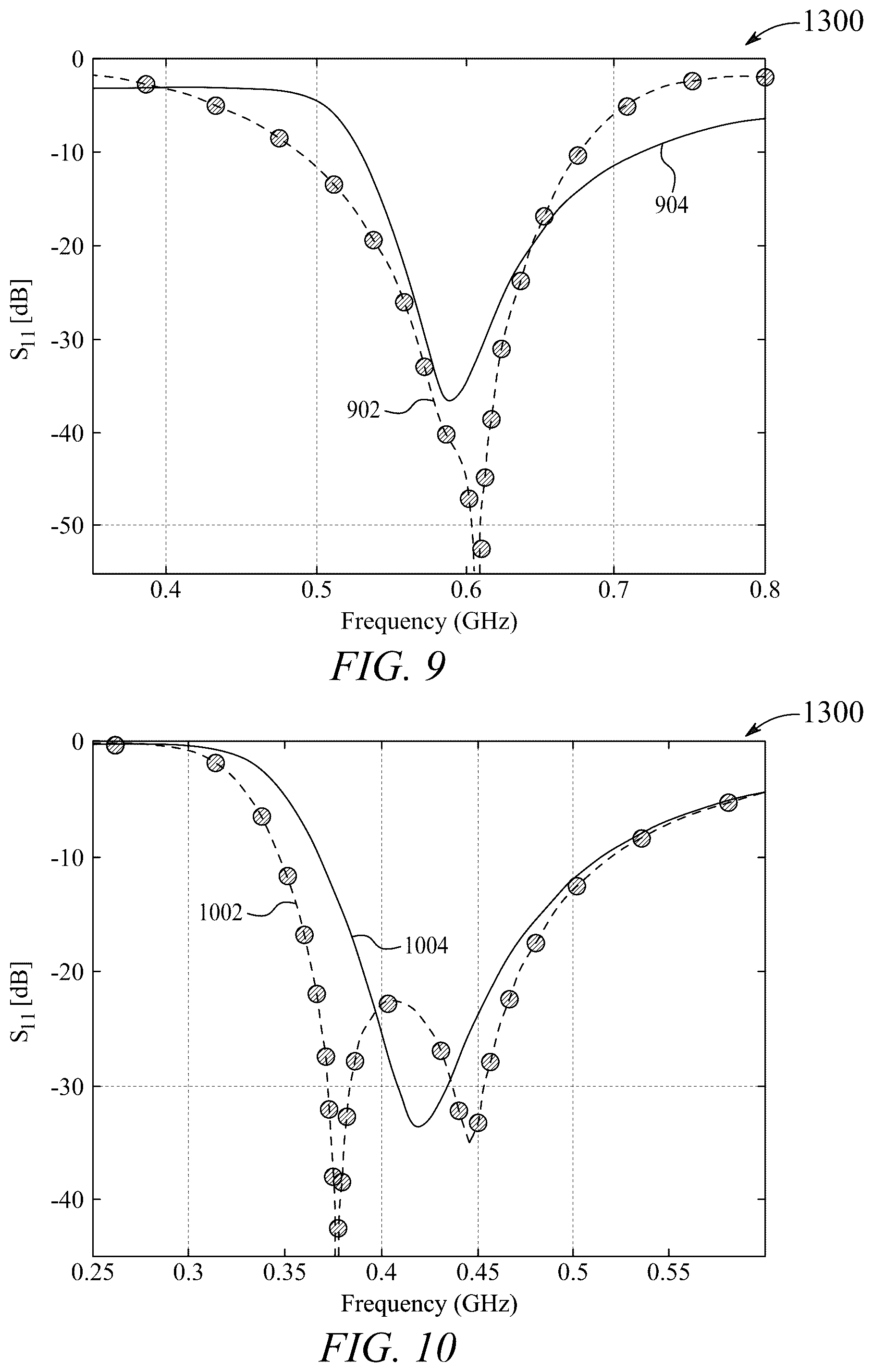 Patent US12308519 Figure 9 – Dual polarized UHF band cubesat antenna