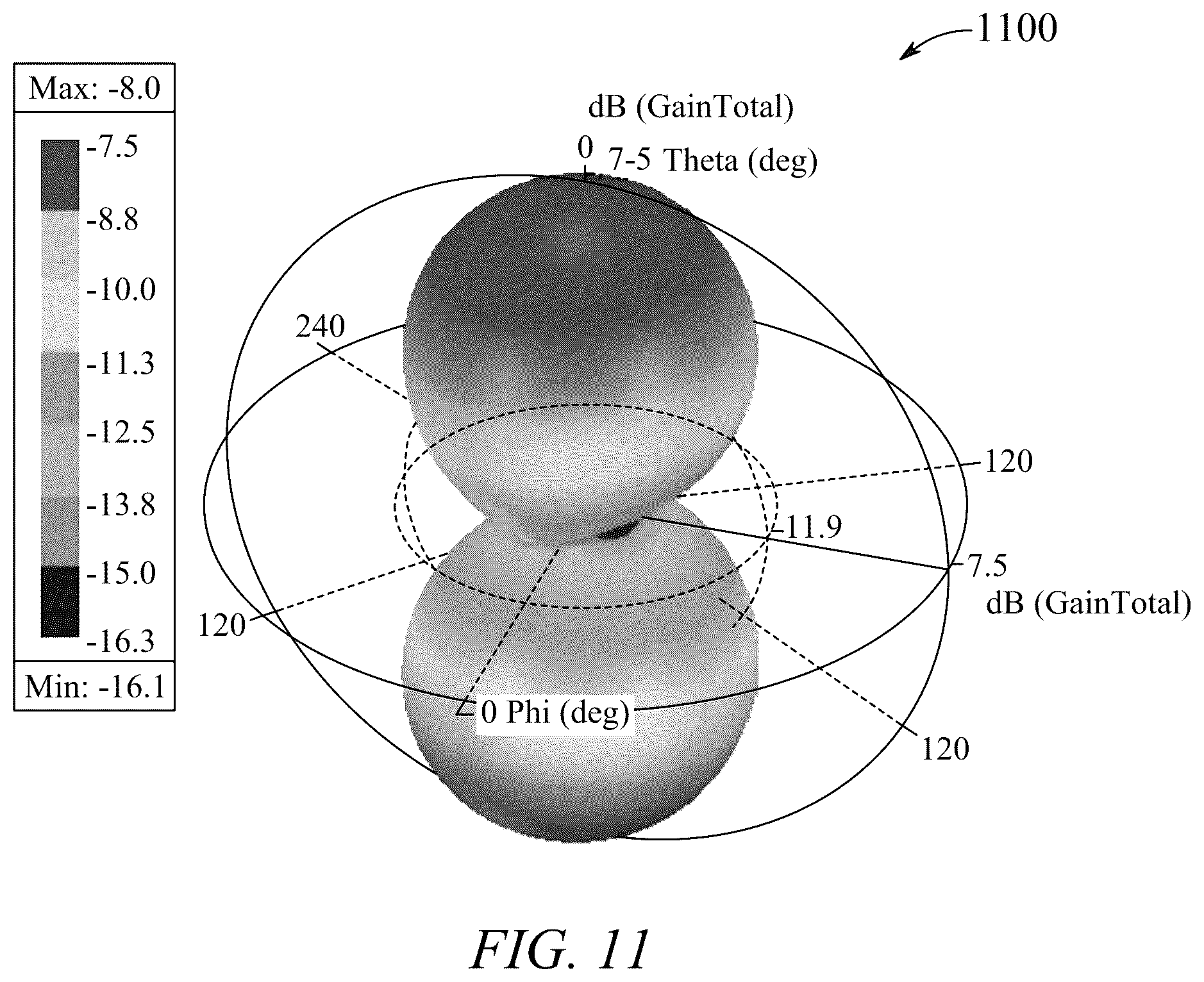 Patent US12308519 Figure 10 – Dual polarized UHF band cubesat antenna