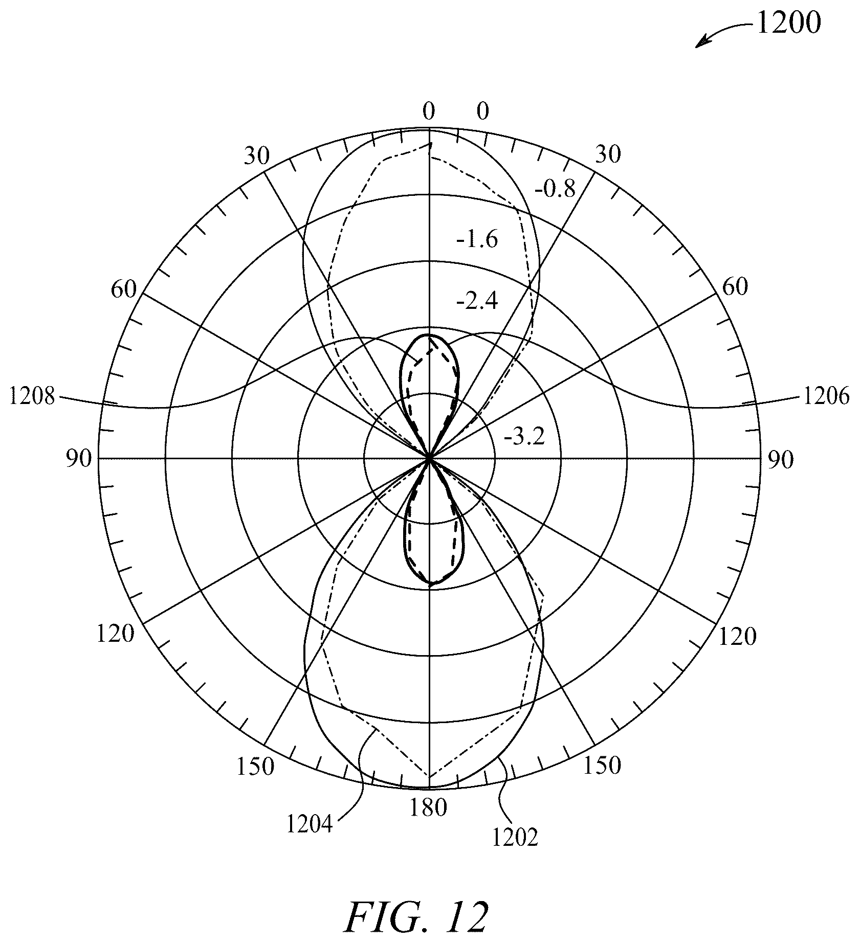Patent US12308519 Figure 11 – Dual polarized UHF band cubesat antenna