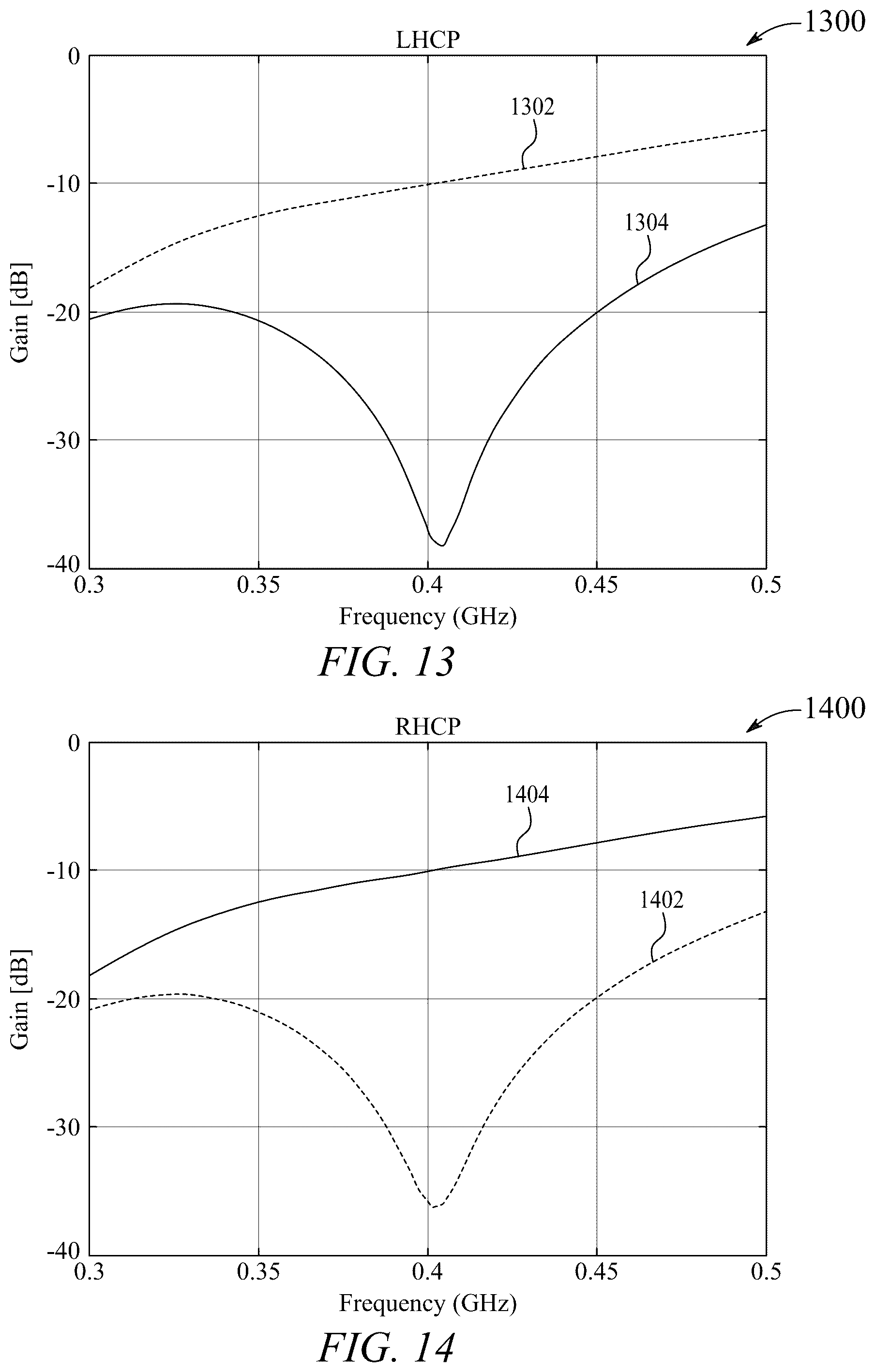 Patent US12308519 Figure 12 – Dual polarized UHF band cubesat antenna