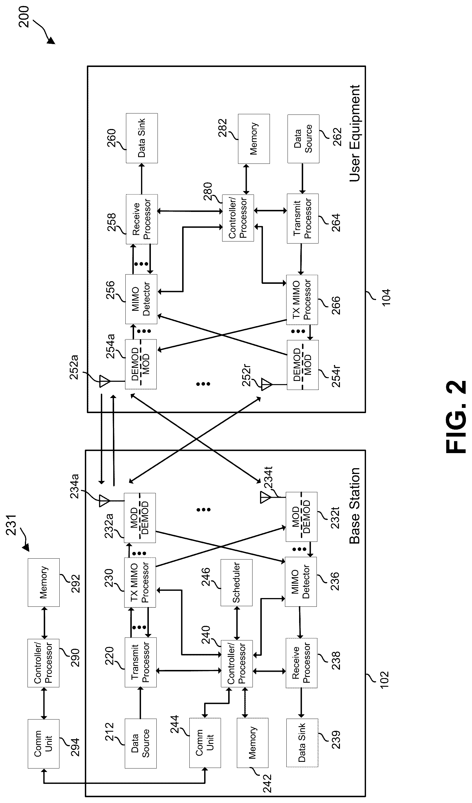 Patent US12308520 Figure 2 – Radio frequency beamforming device with cylindrical lens