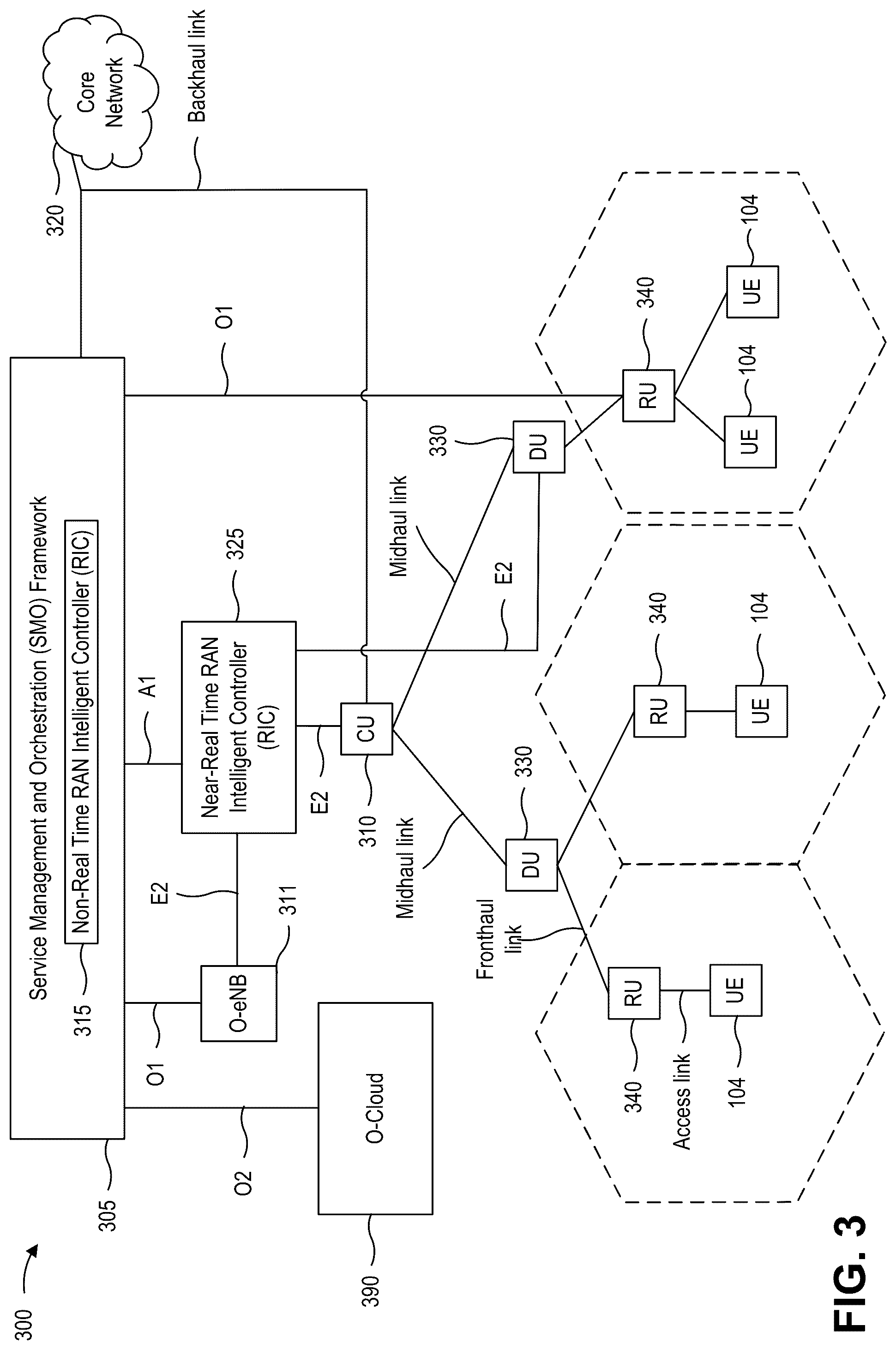 Patent US12308520 Figure 3 – Radio frequency beamforming device with cylindrical lens