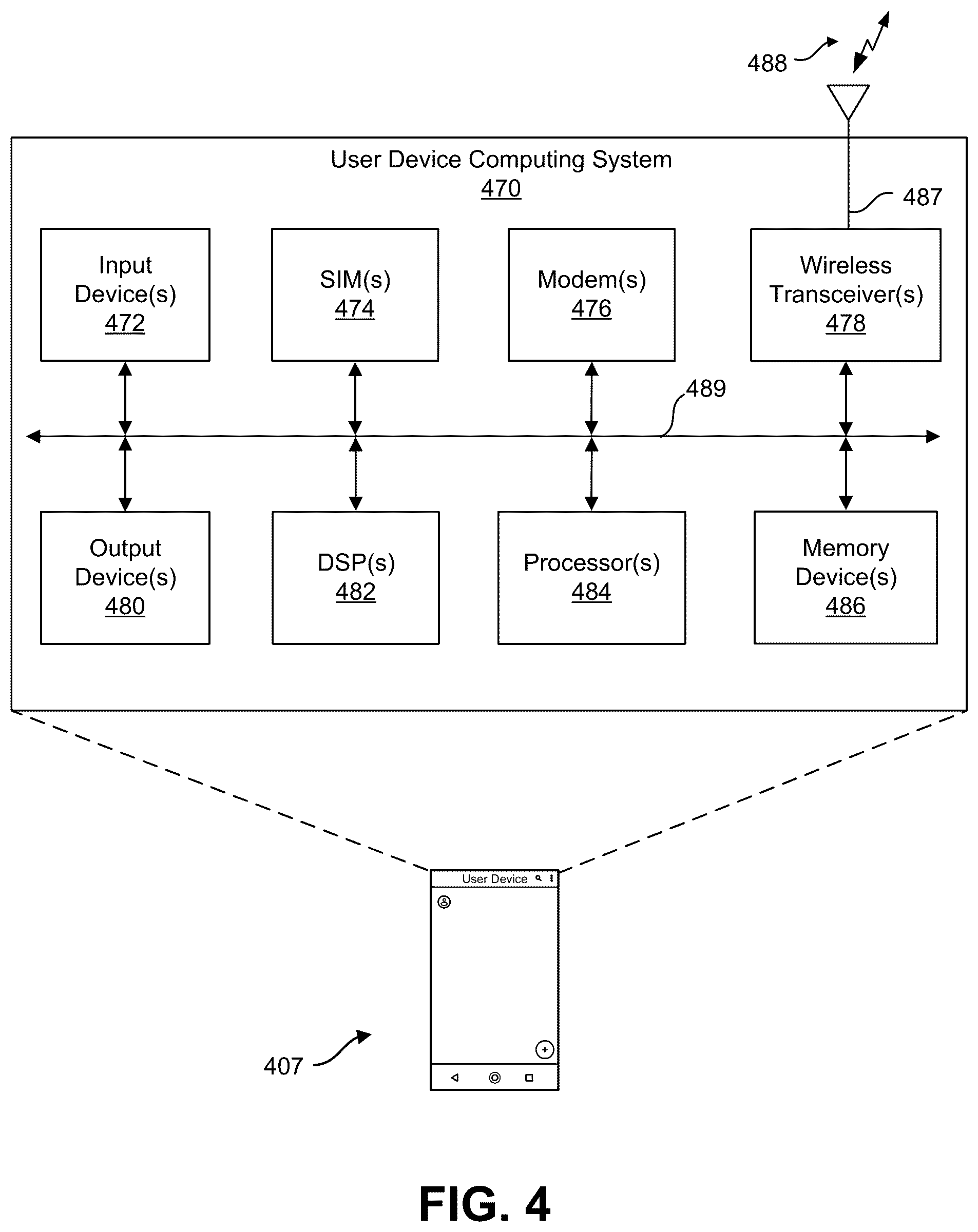 Patent US12308520 Figure 4 – Radio frequency beamforming device with cylindrical lens