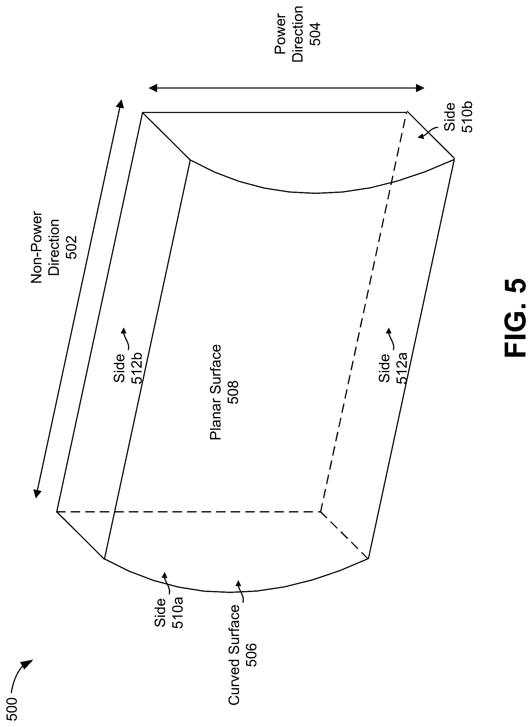 Patent US12308520 Figure 5 – Radio frequency beamforming device with cylindrical lens