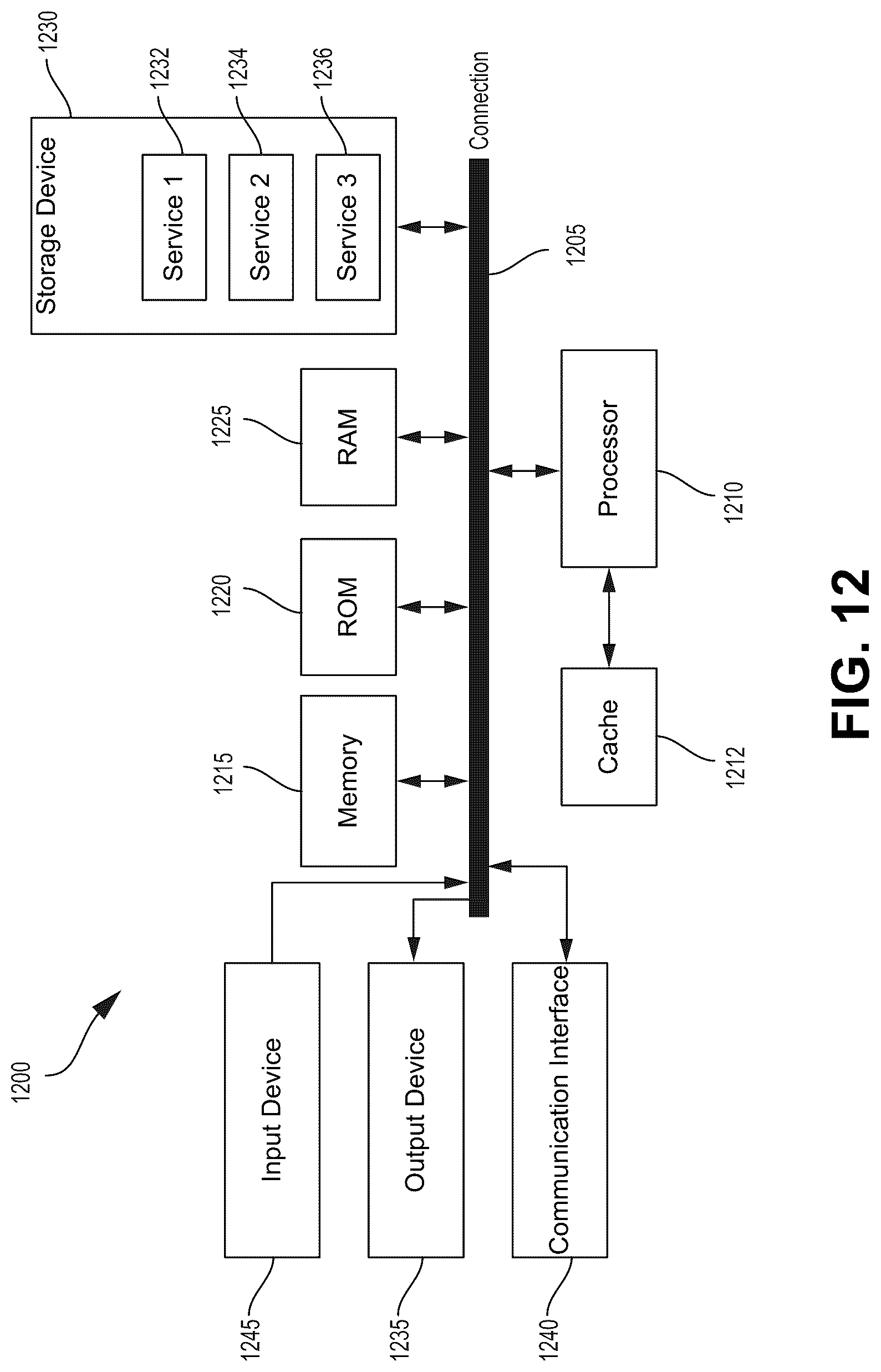 Patent US12308520 Figure 12 – Radio frequency beamforming device with cylindrical lens
