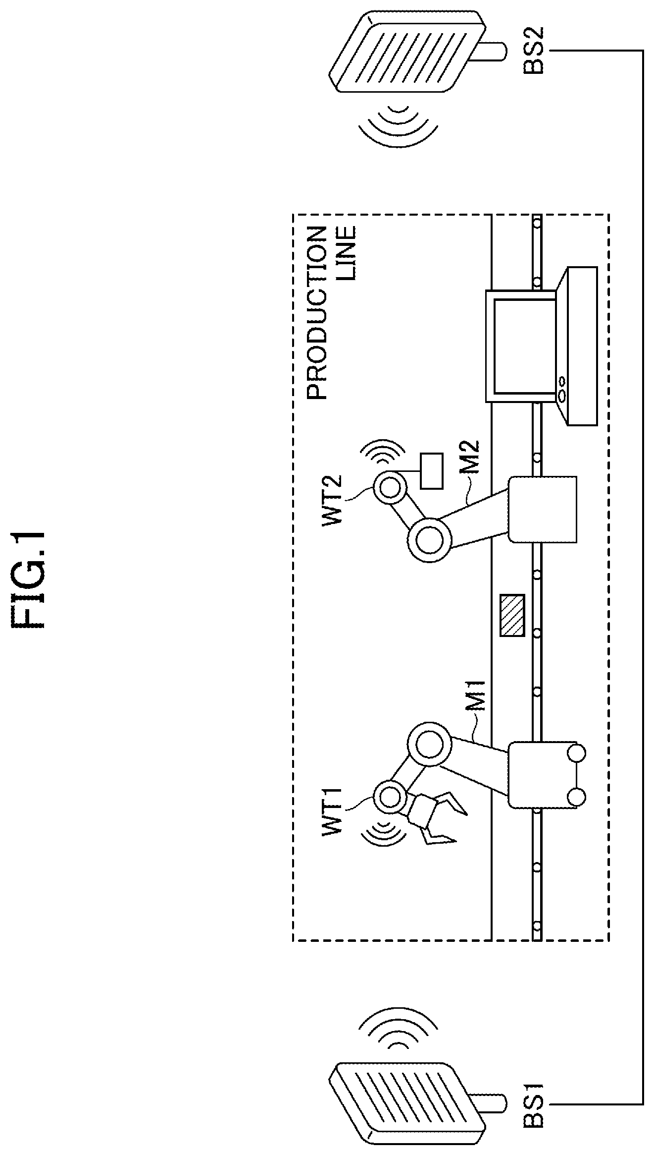Patent US12308521 Figure 1 – Wireless transmission system