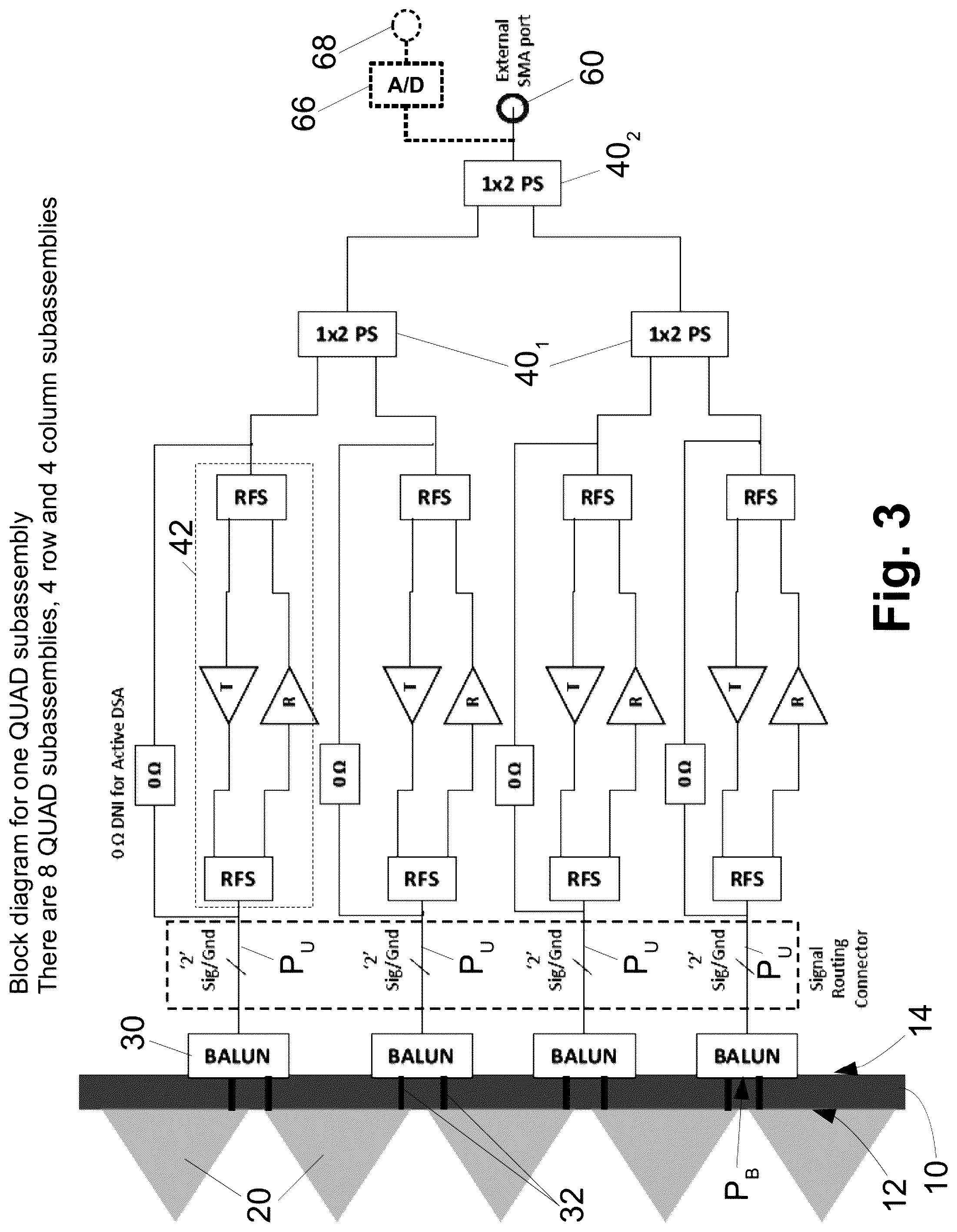 Patent US12308524 Figure 3 – Conformal/omni-directional differential segmented aperture