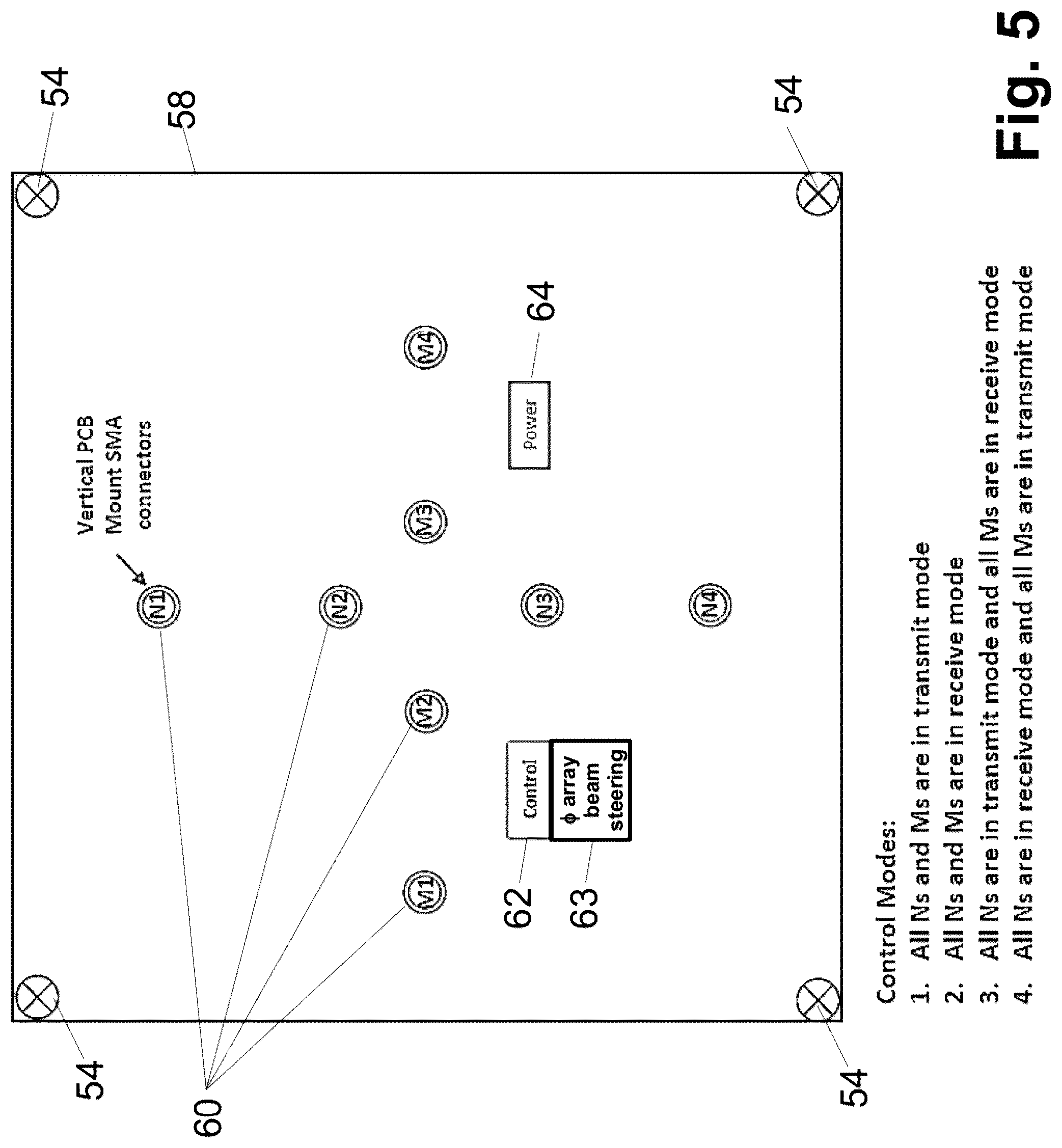 Patent US12308524 Figure 5 – Conformal/omni-directional differential segmented aperture