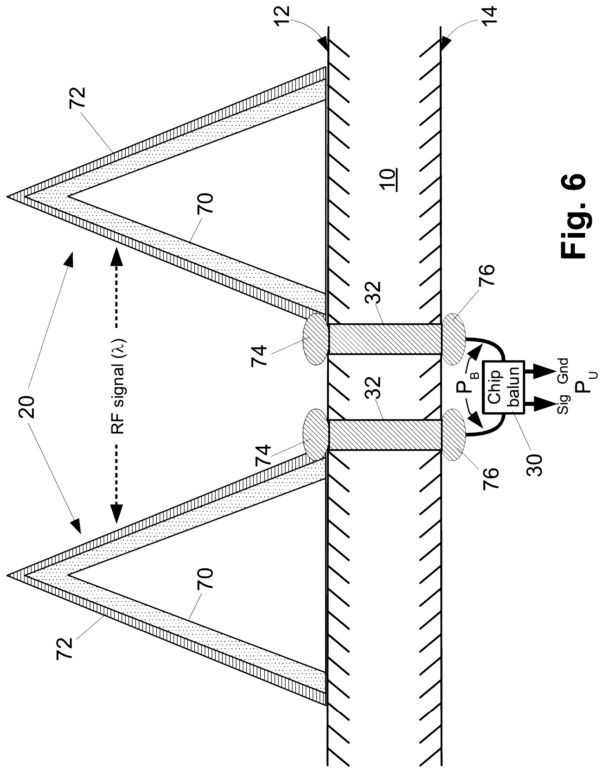 Patent US12308524 Figure 6 – Conformal/omni-directional differential segmented aperture