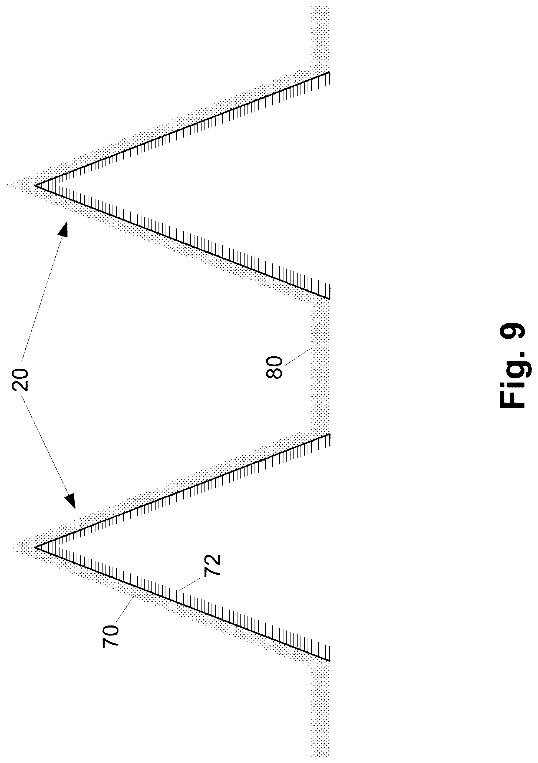 Patent US12308524 Figure 9 – Conformal/omni-directional differential segmented aperture