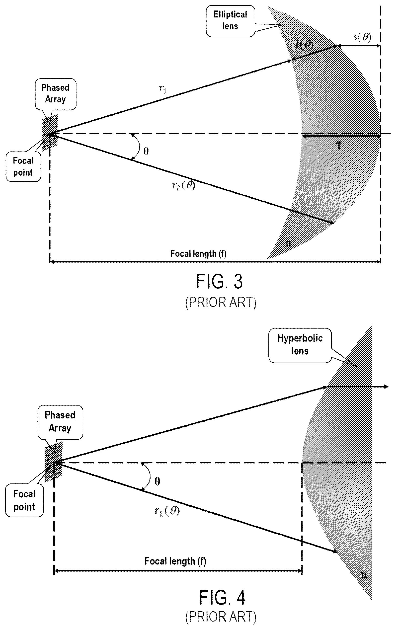 Patent US12308525 Figure 2 – Lens antenna, radio unit and base station