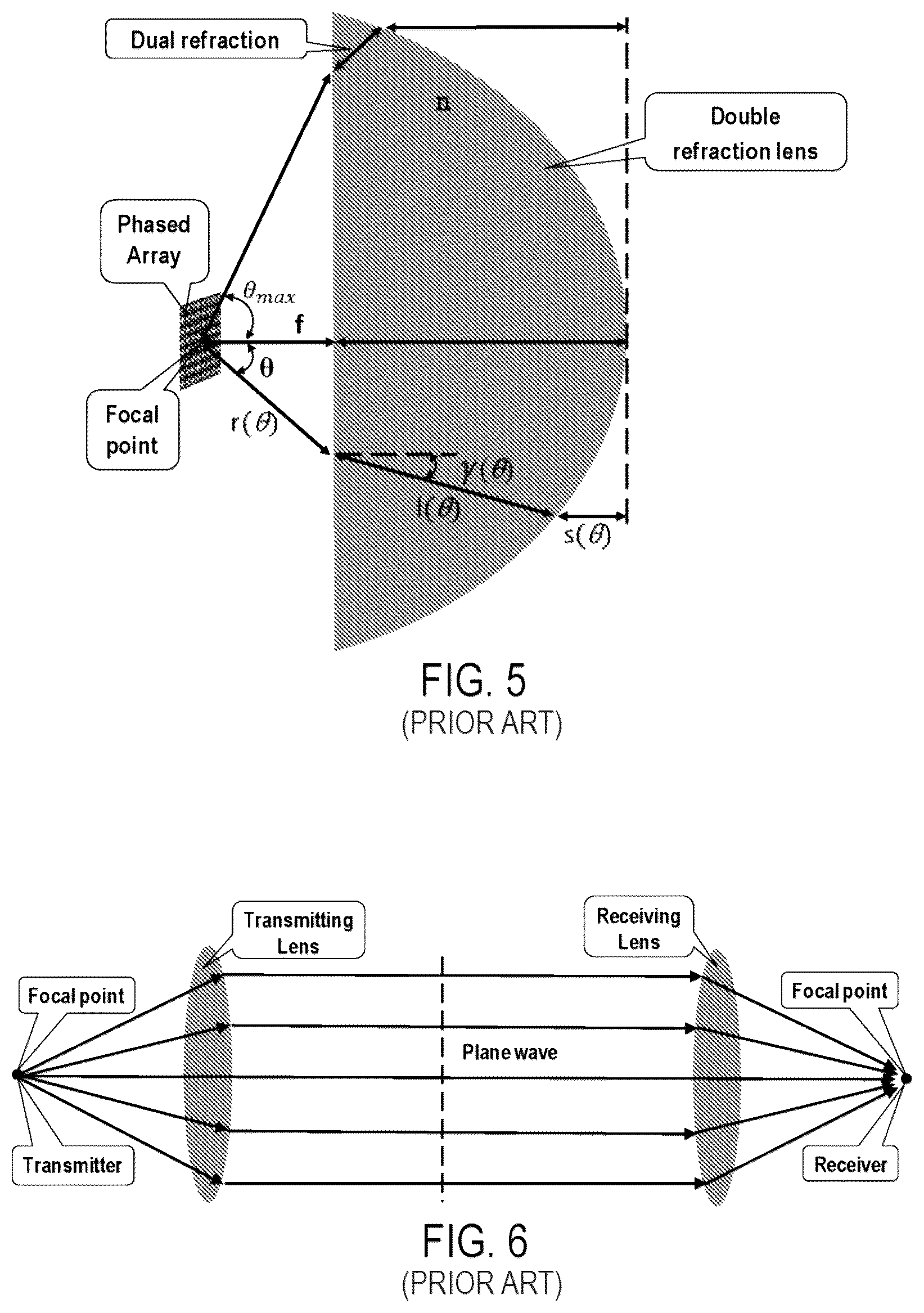 Patent US12308525 Figure 3 – Lens antenna, radio unit and base station