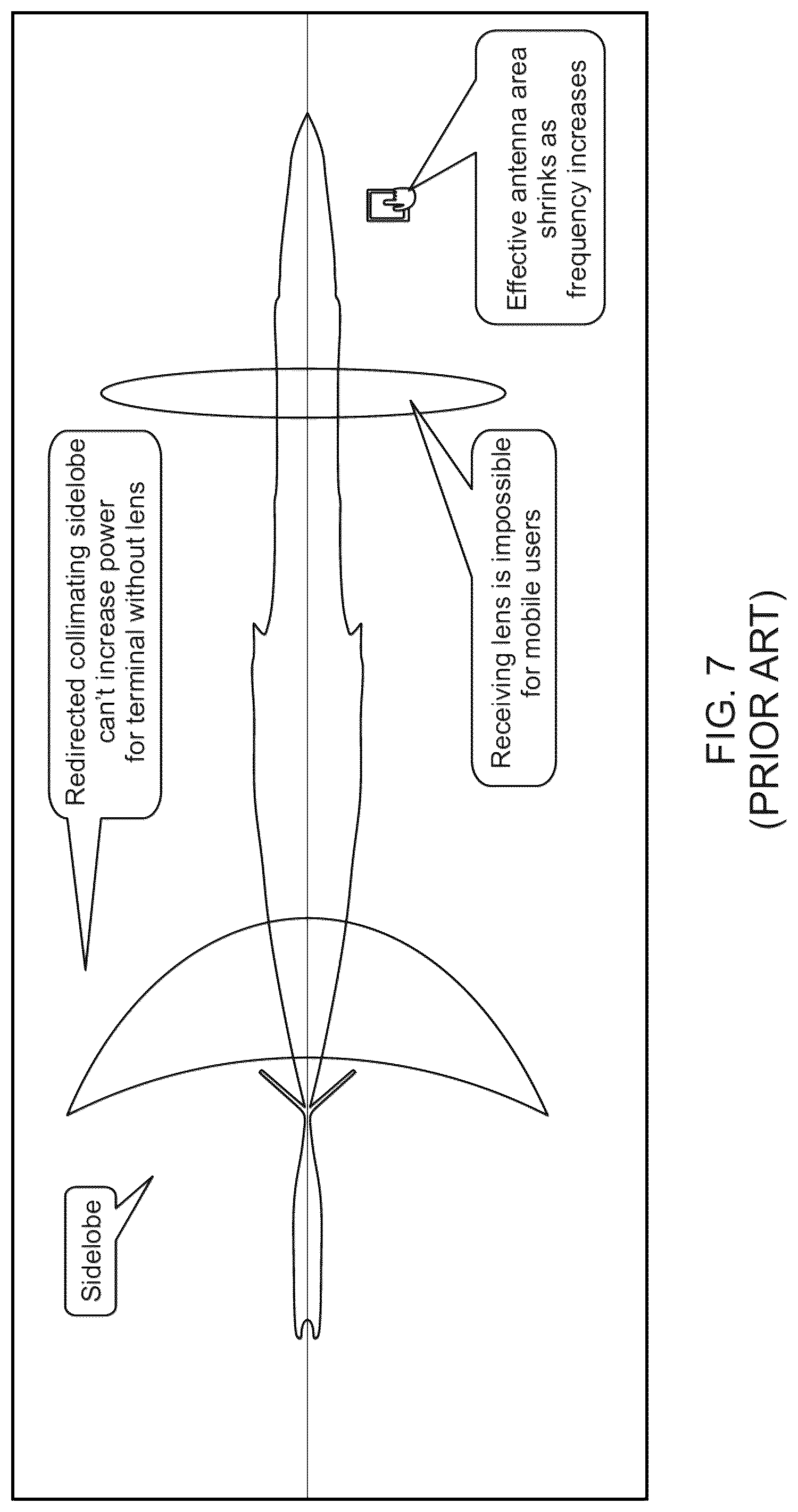 Patent US12308525 Figure 4 – Lens antenna, radio unit and base station