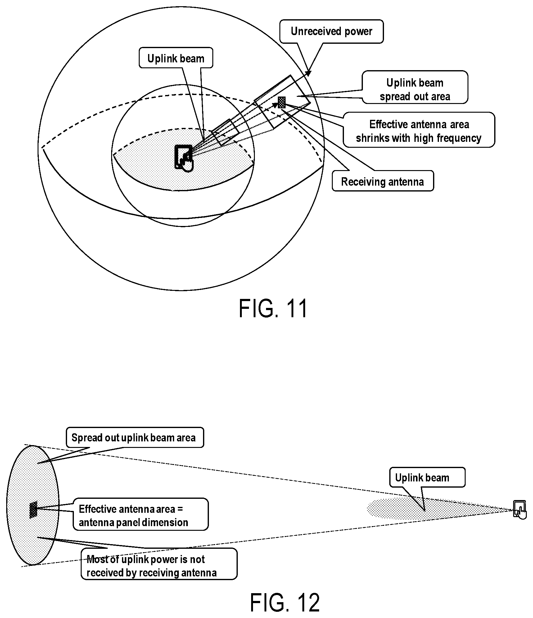Patent US12308525 Figure 8 – Lens antenna, radio unit and base station