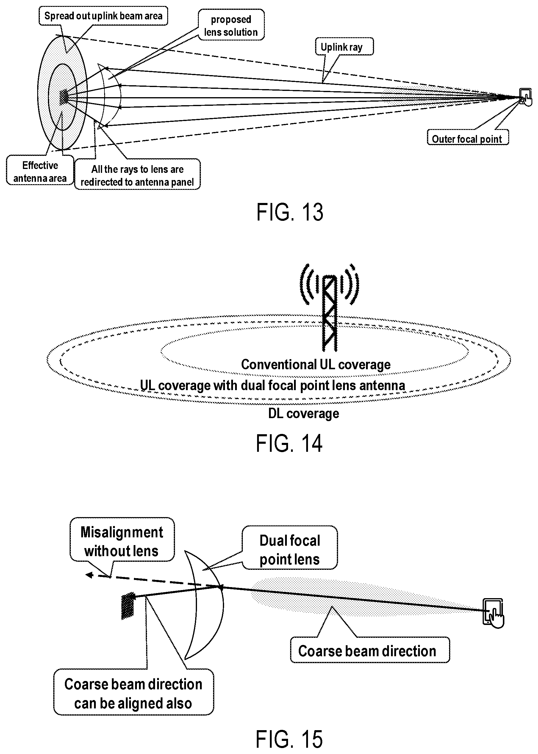 Patent US12308525 Figure 9 – Lens antenna, radio unit and base station