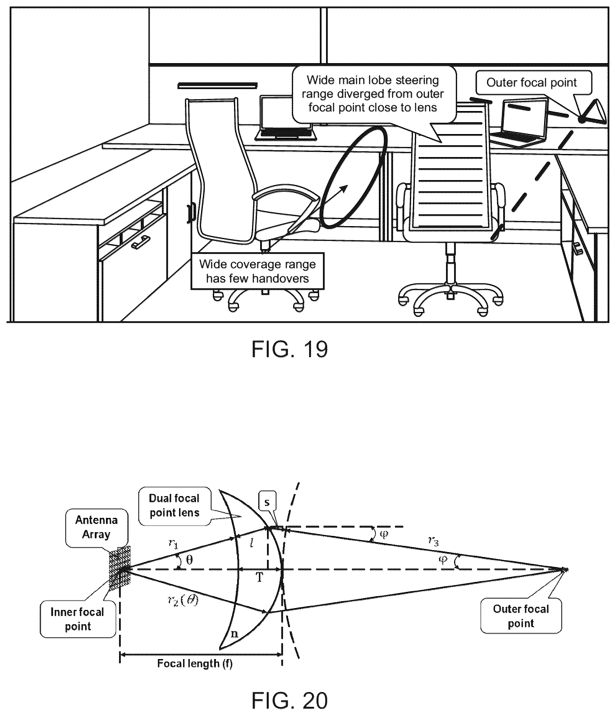 Patent US12308525 Figure 13 – Lens antenna, radio unit and base station