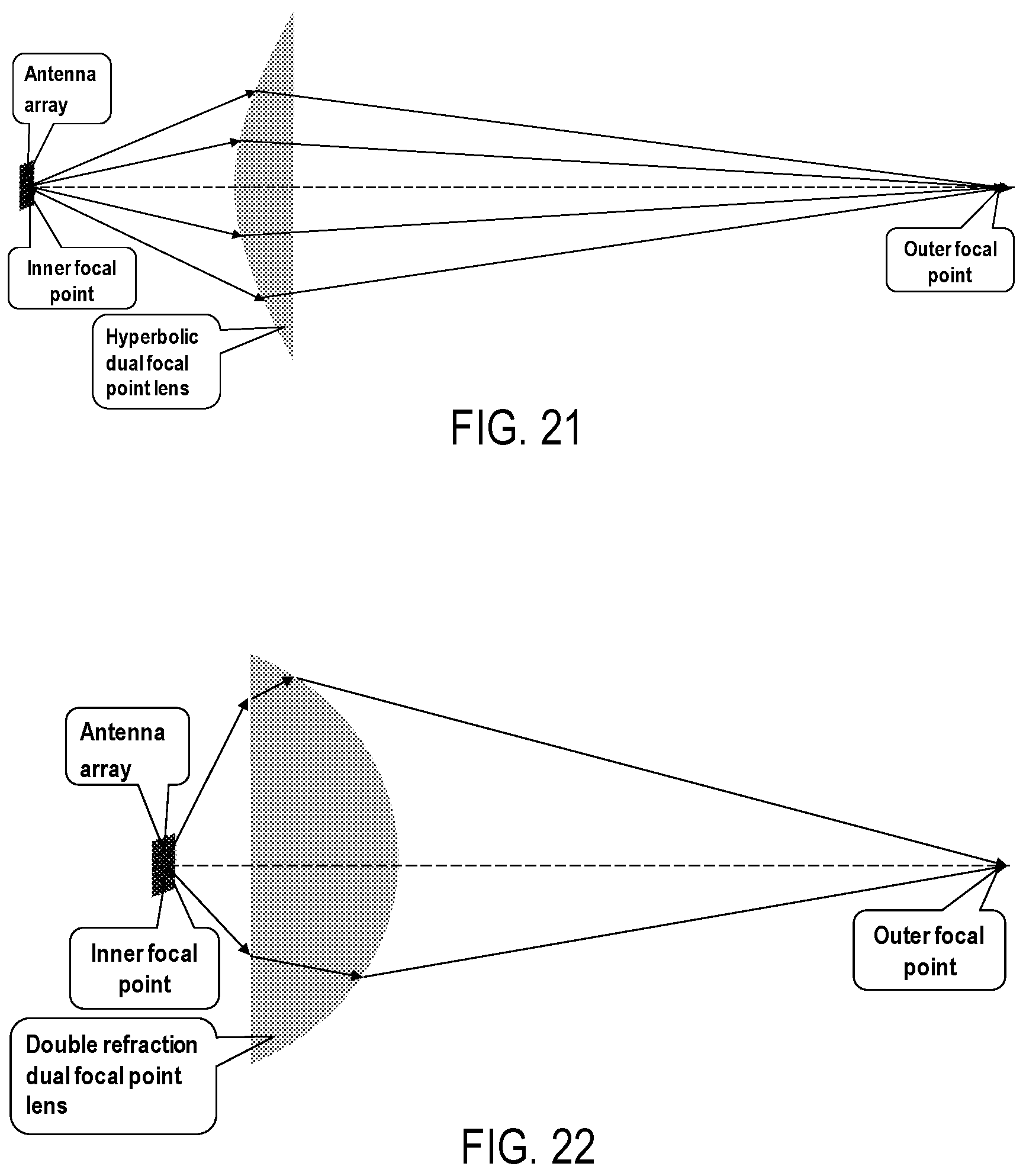 Patent US12308525 Figure 14 – Lens antenna, radio unit and base station