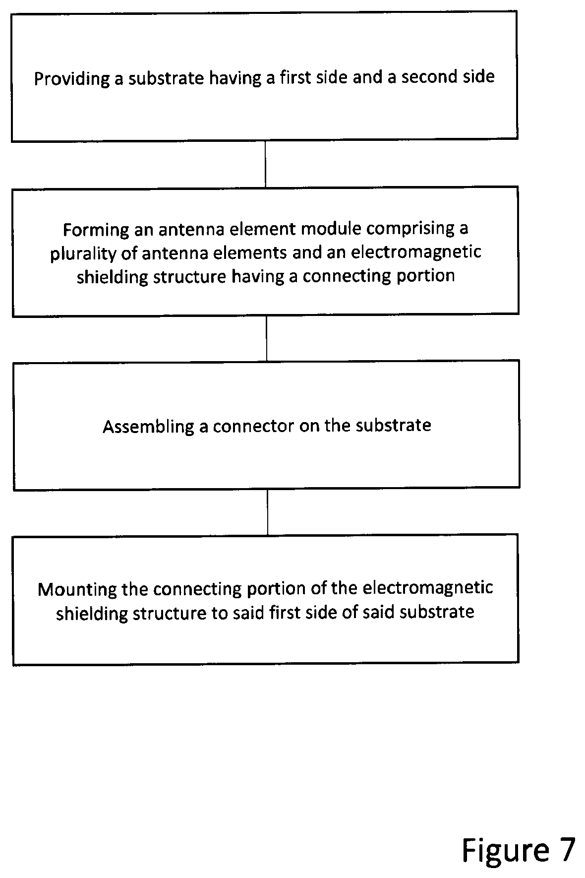 Patent US12308526 Figure 7 – Array antenna
